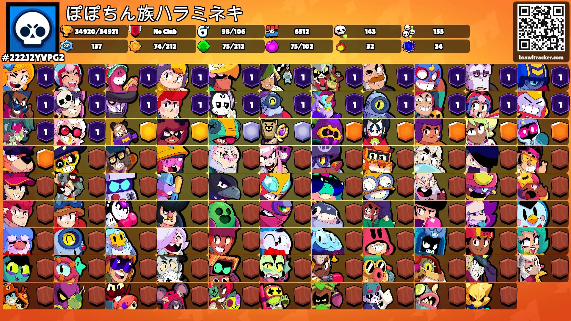 ぽぽちん族ハラミネキ's Ranks