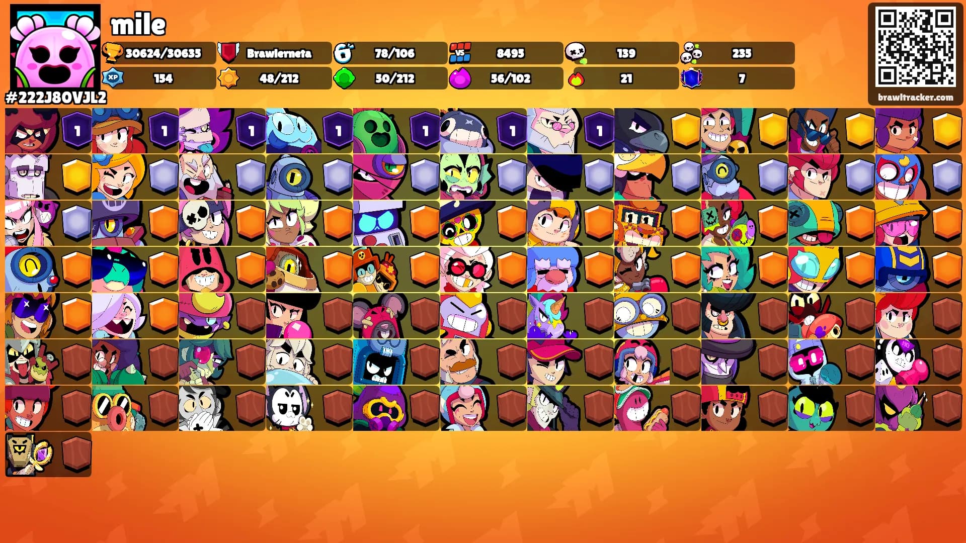 mile's Ranks