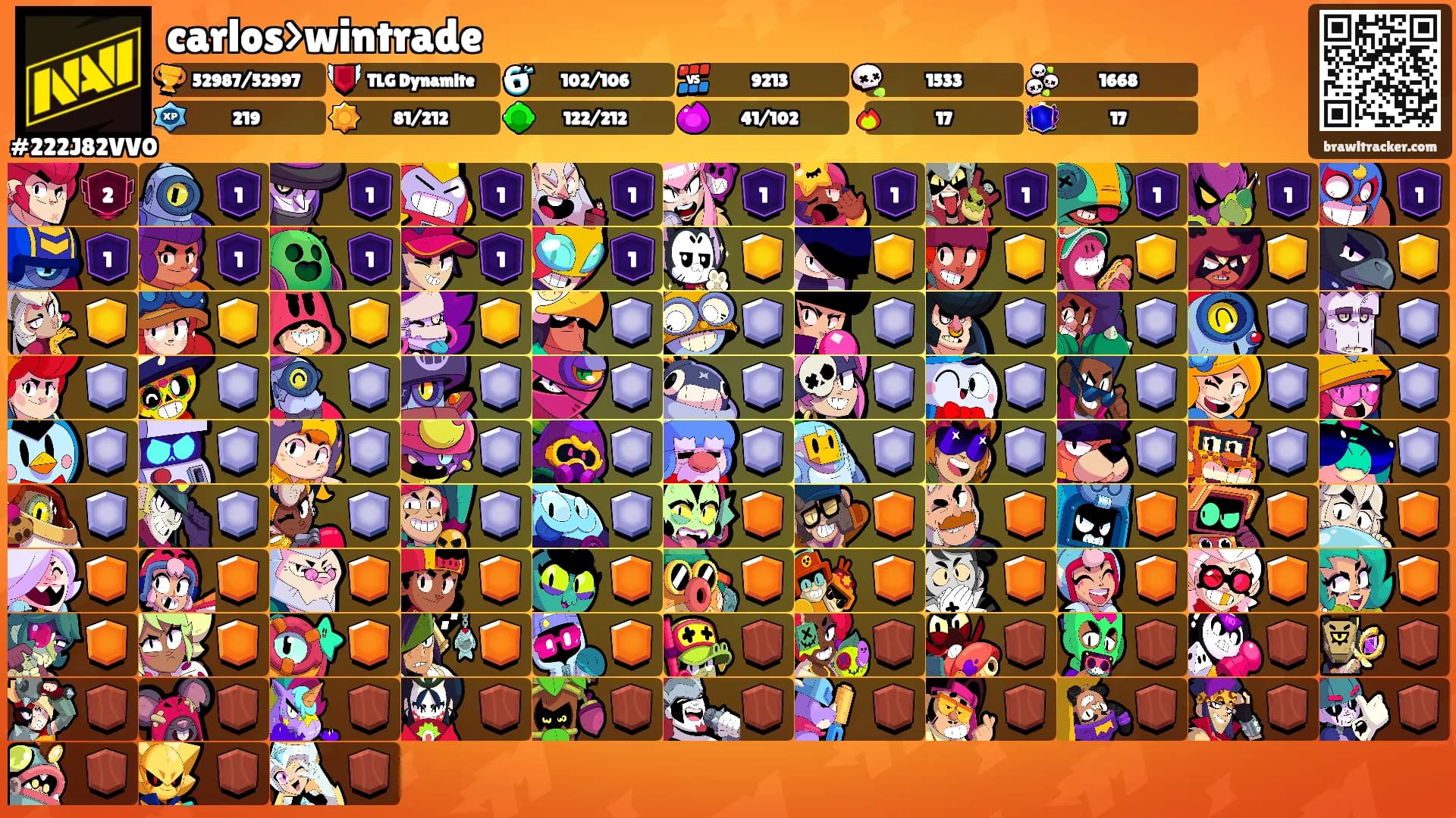 carlos>wintrade's Ranks