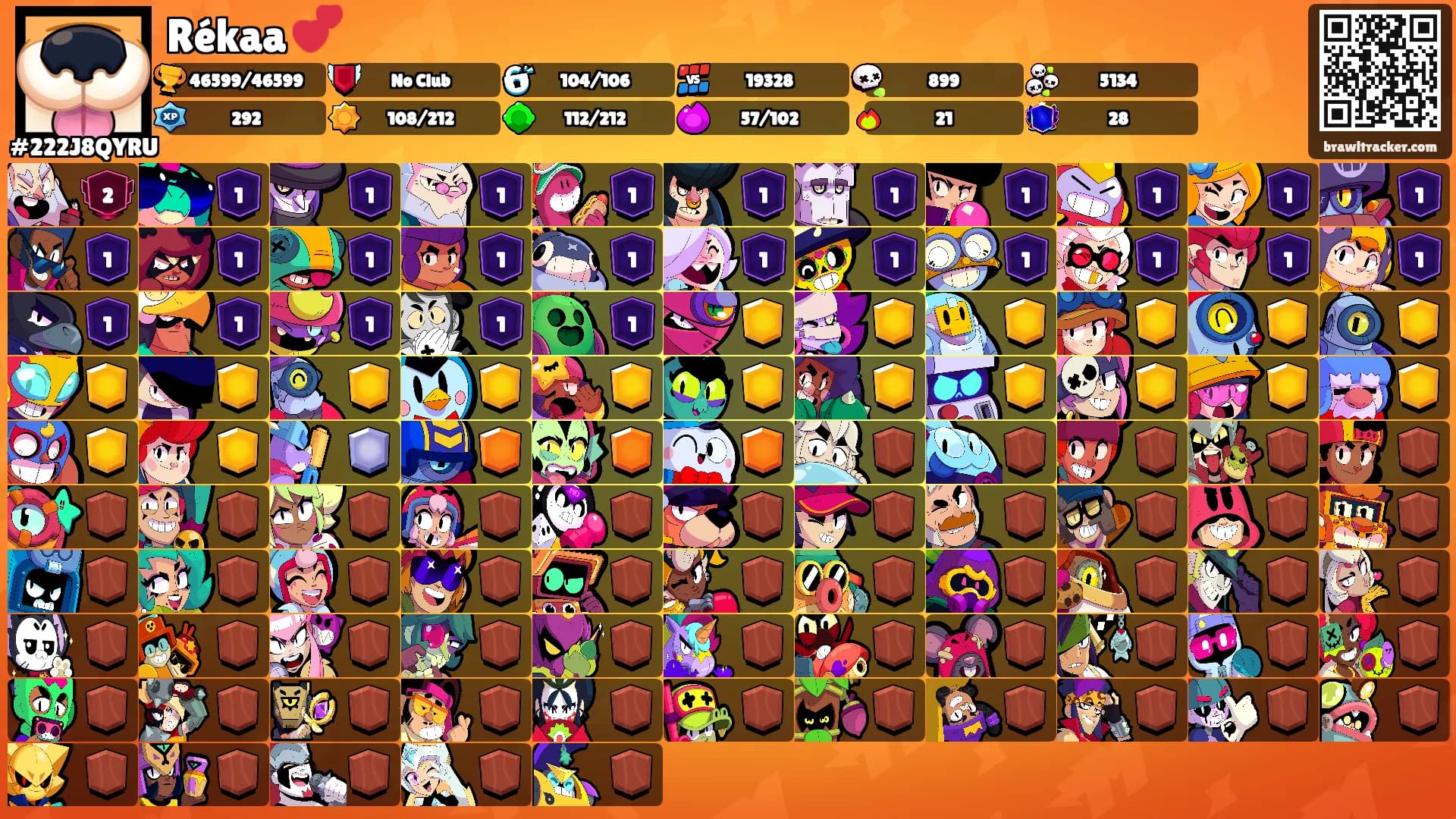 Rékaa 💕's Ranks