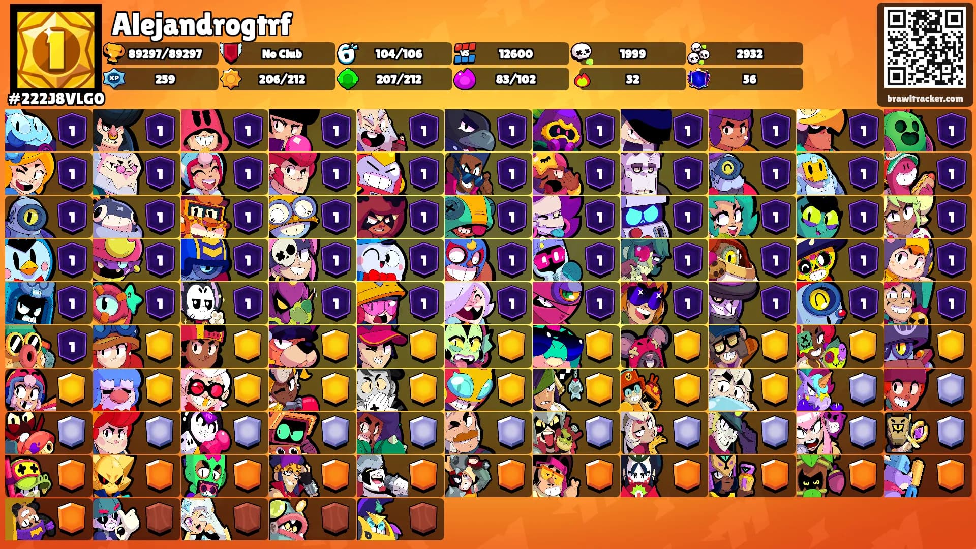 Alejandrogtrf's Ranks