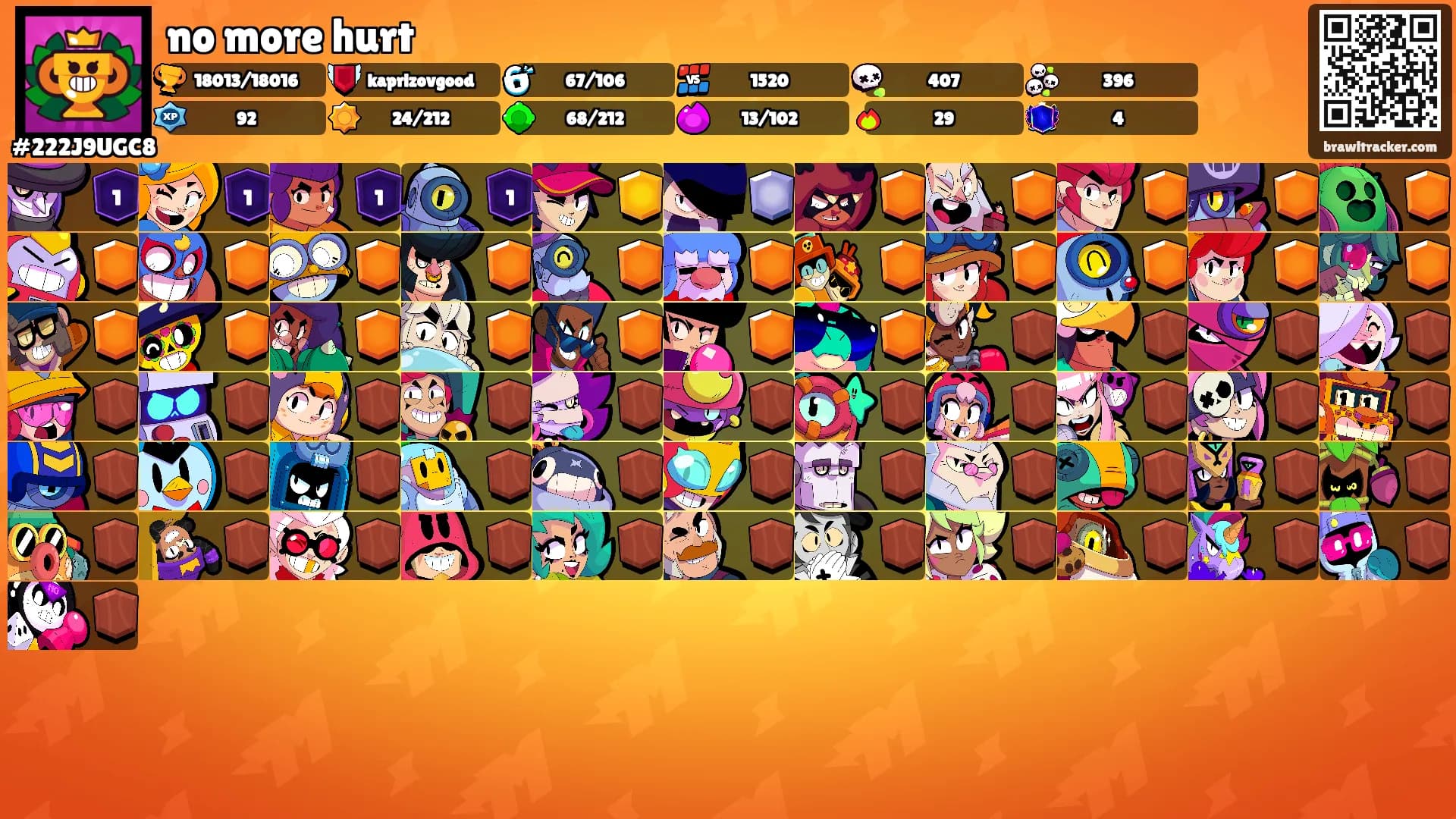 no more hurt's Ranks