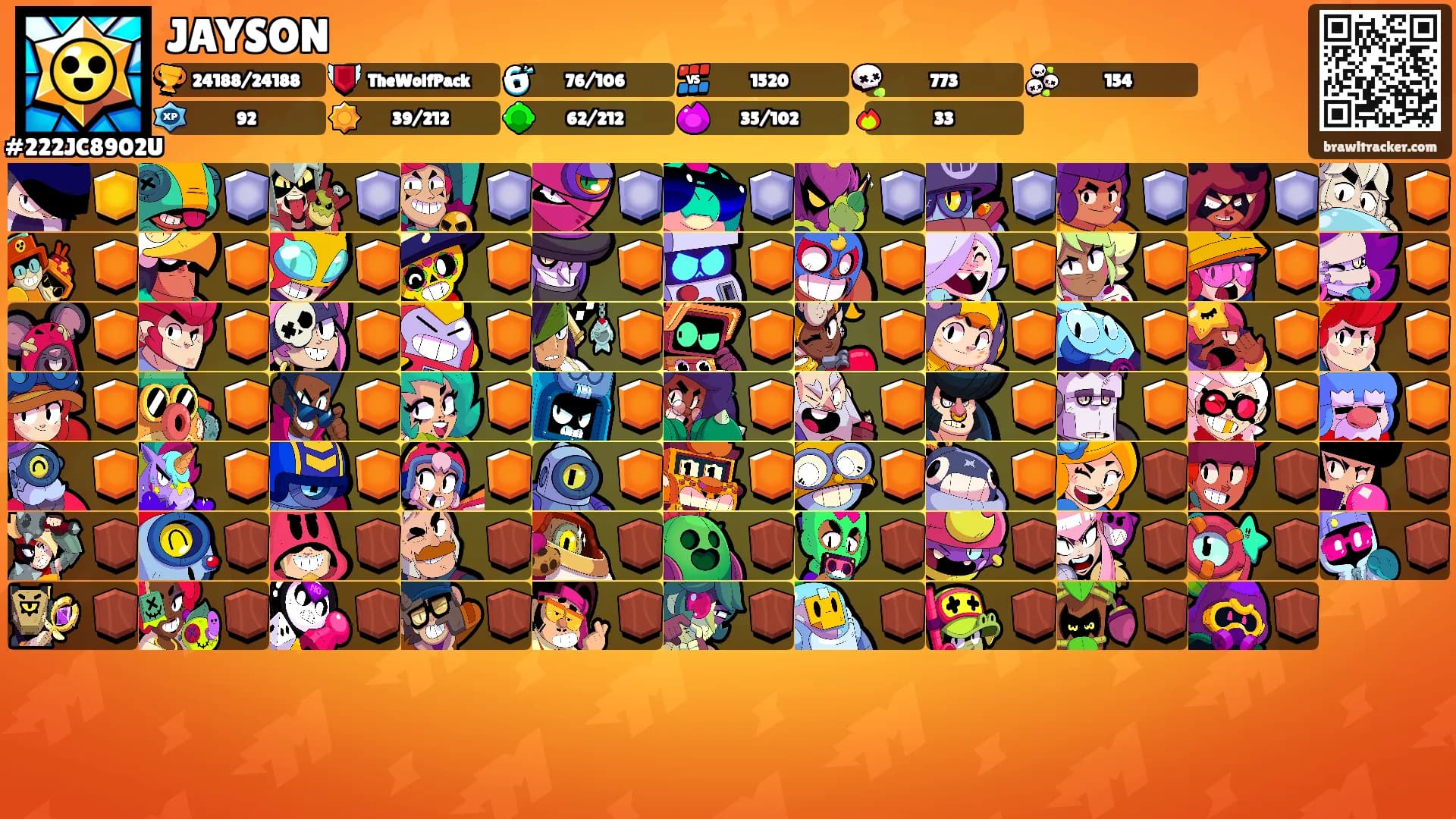 JAYSON's Ranks