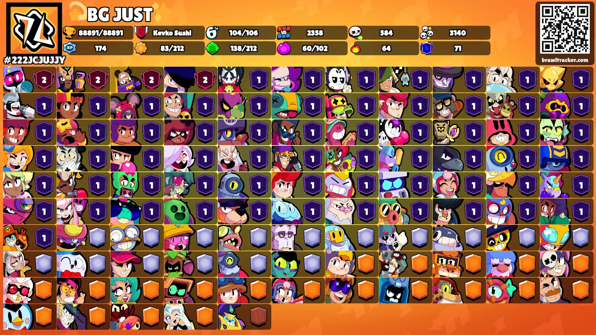 💫BG JUST✨'s Ranks