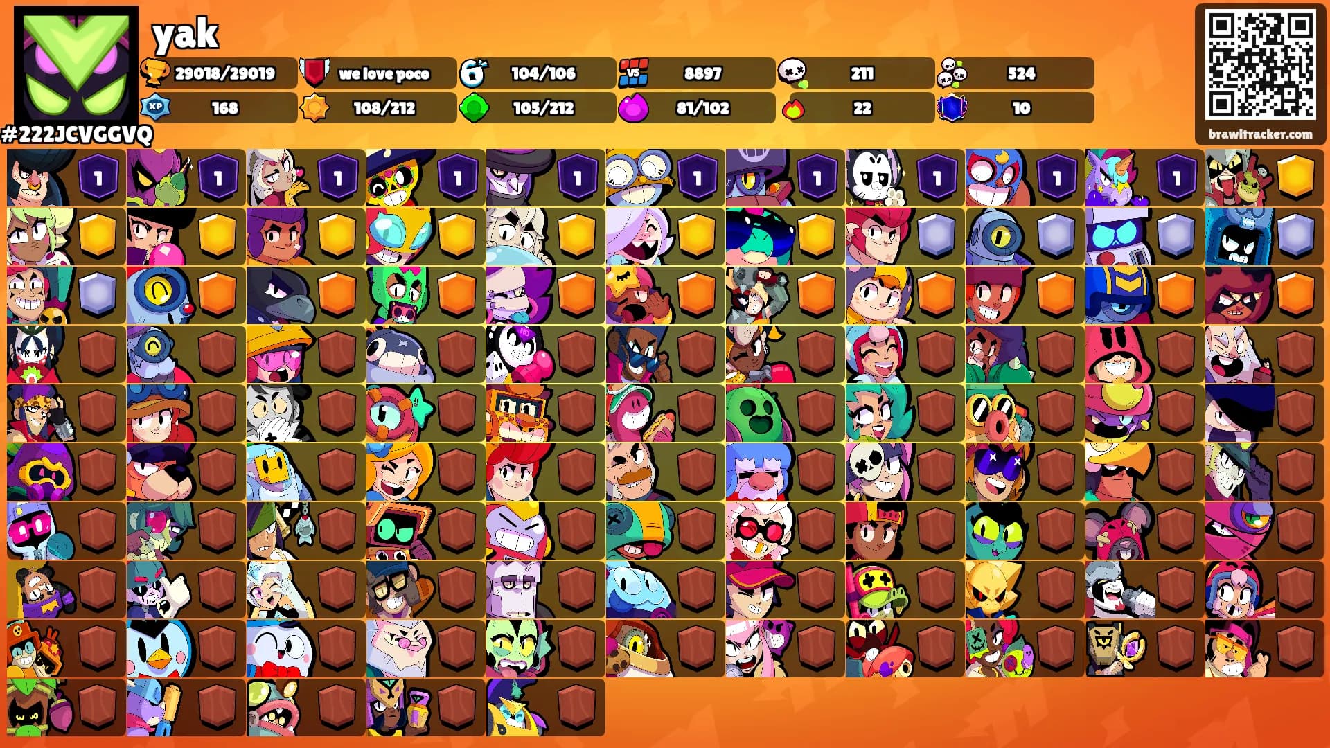 yak's Ranks