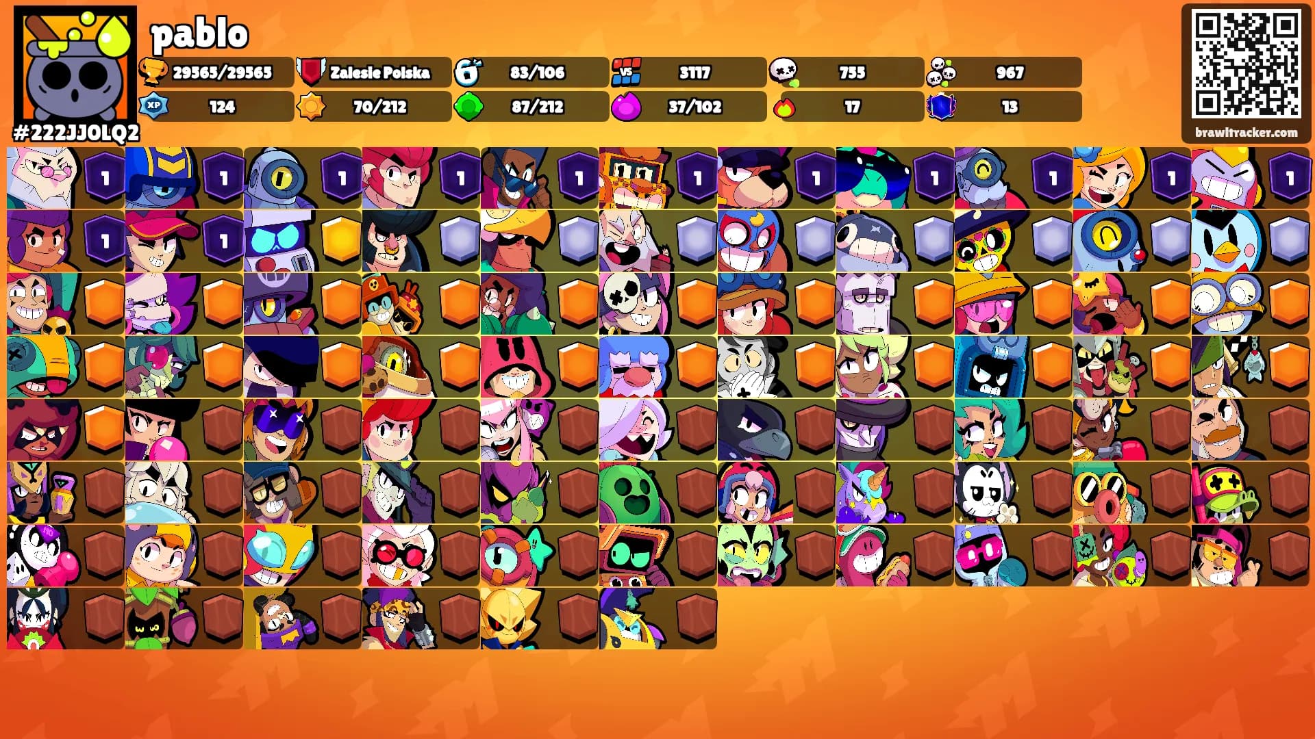 pablo's Ranks