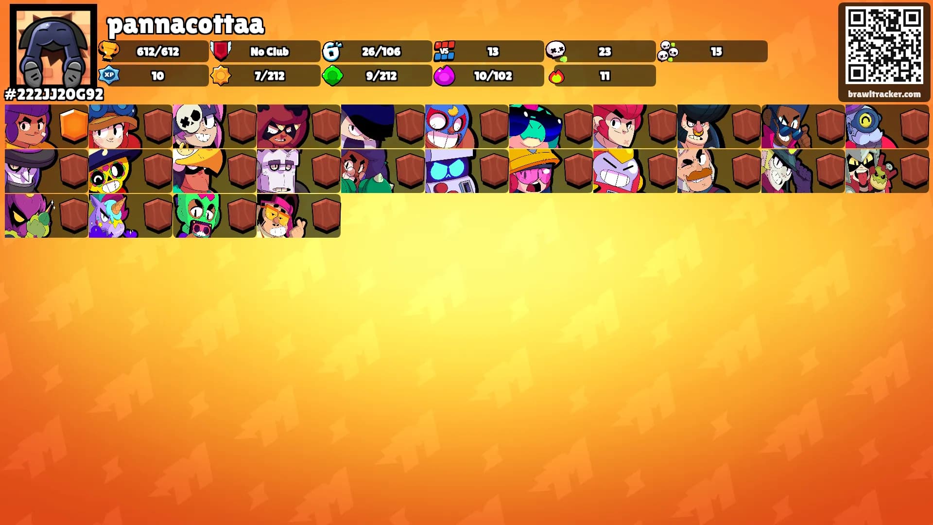 pannacottaa's Ranks