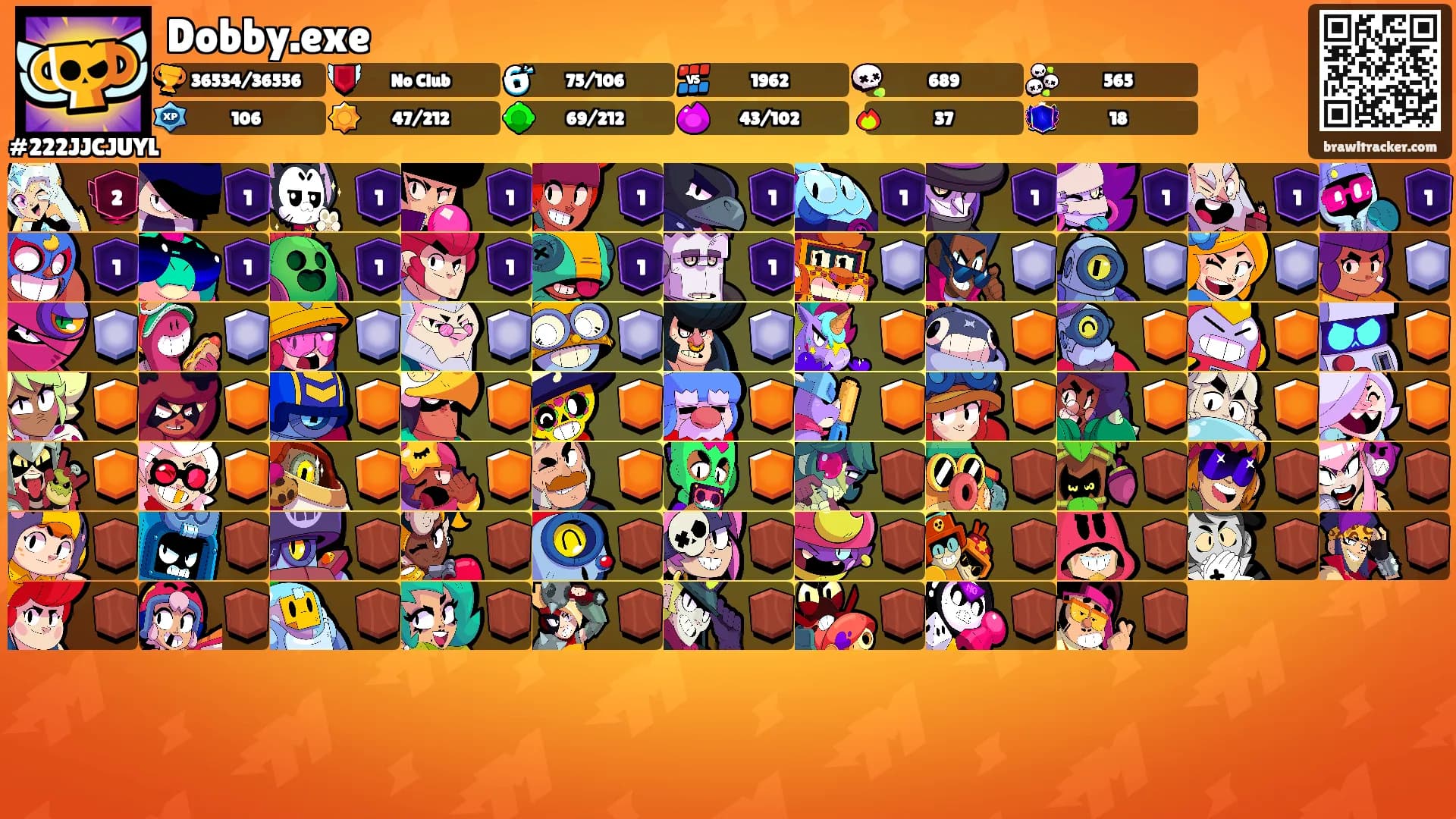 Dobby.exe's Ranks