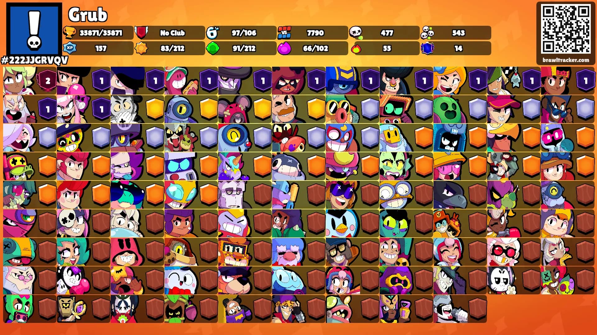 Grub's Ranks