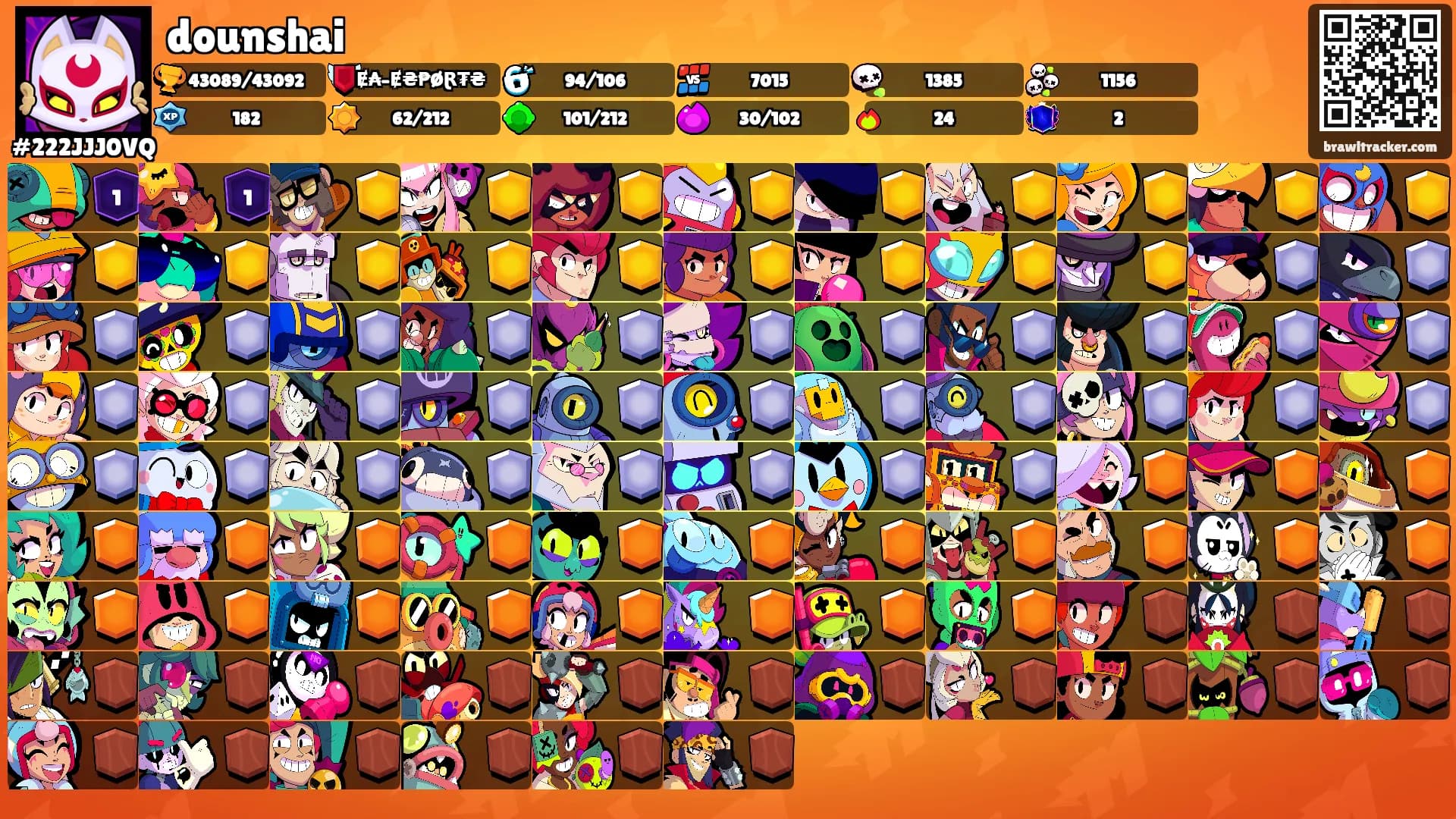 dounshai's Ranks