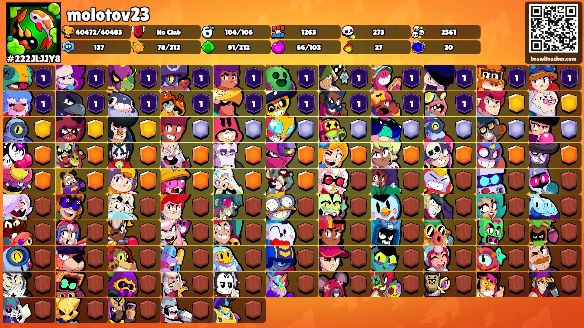 molotov23's Ranks