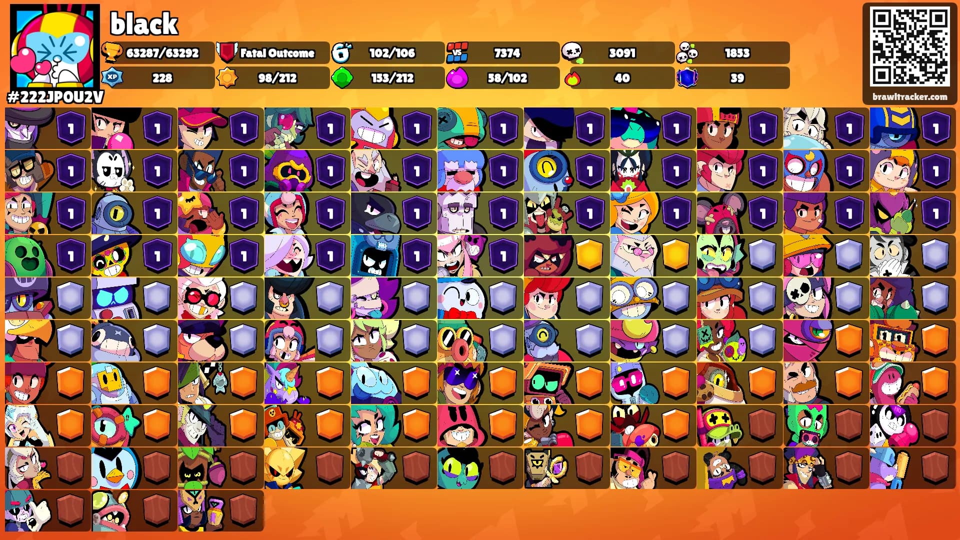 black's Ranks