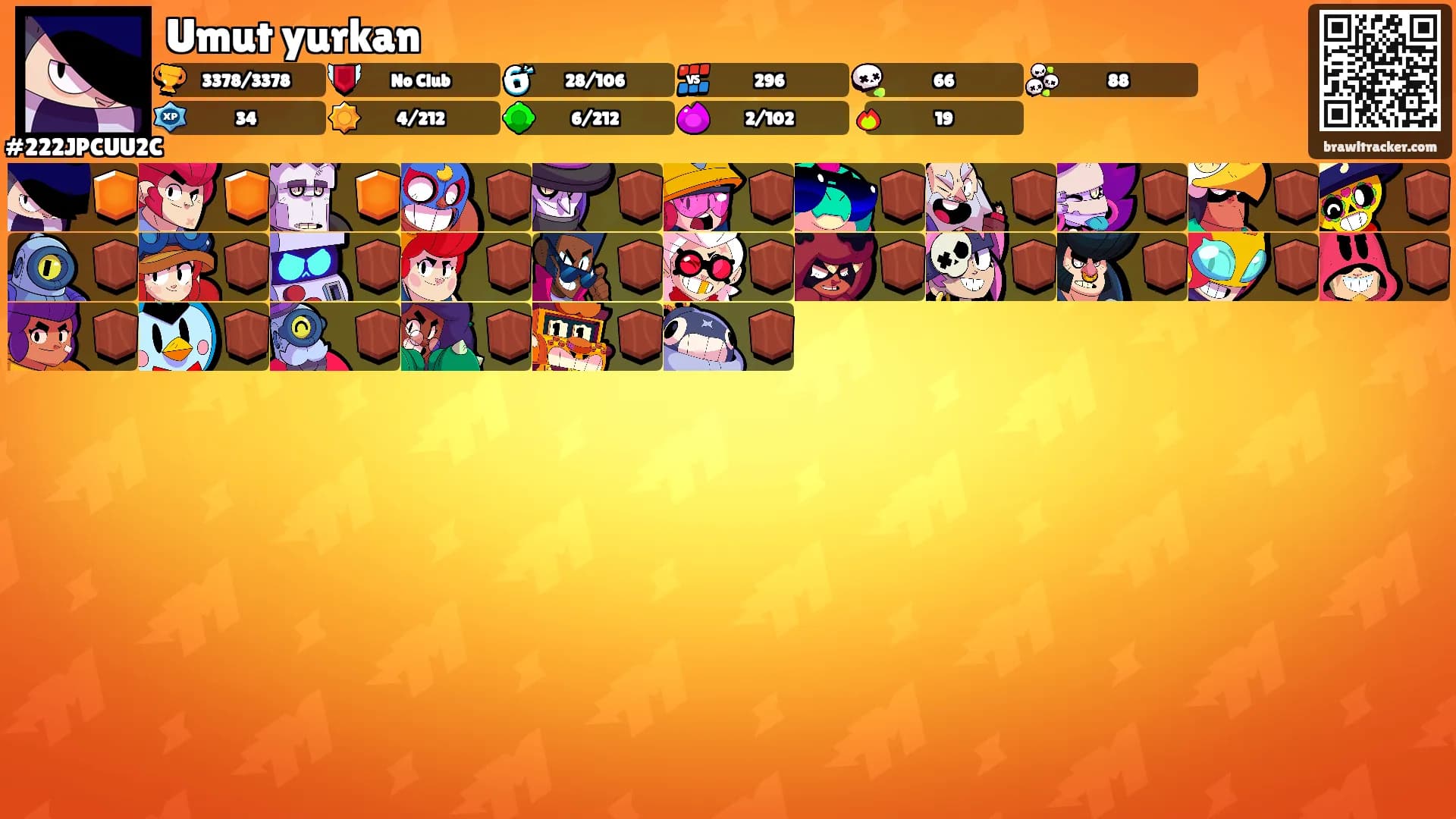 Umut yurkan's Ranks