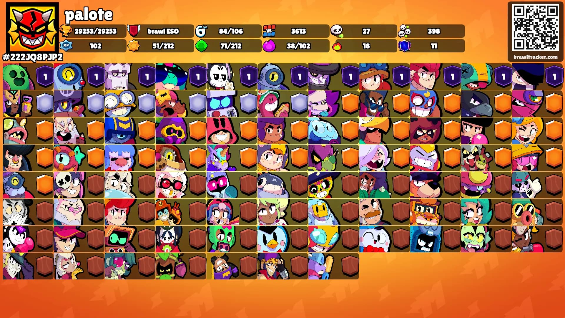 palote's Ranks