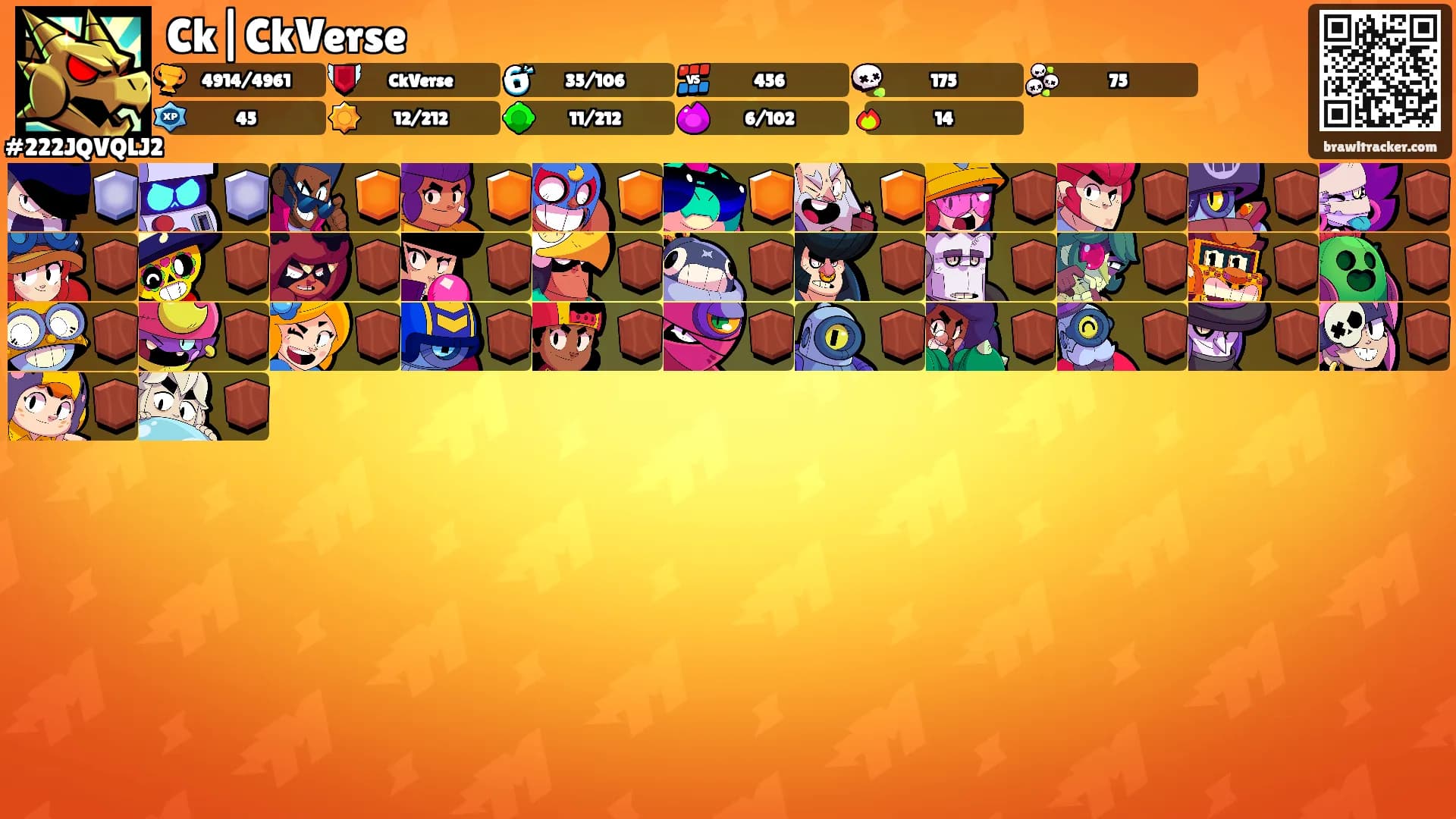 Ck|CkVerse's Ranks