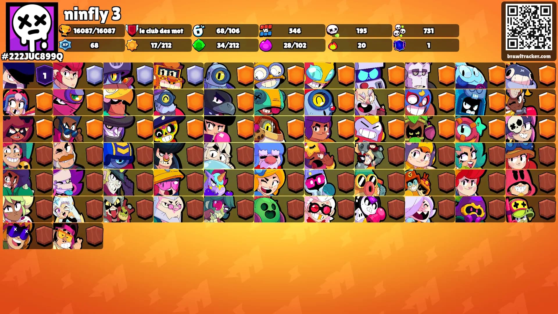ninfly 3's Ranks