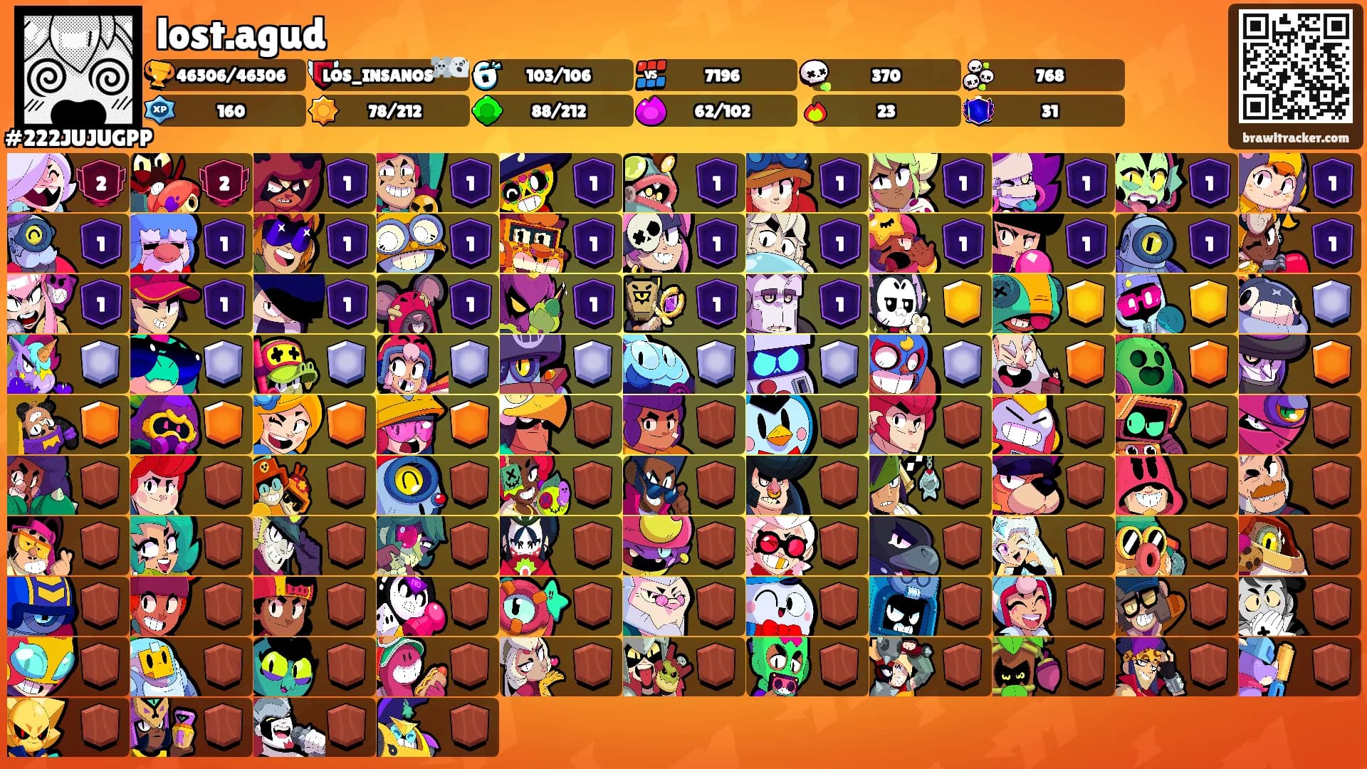 lost.agud's Ranks