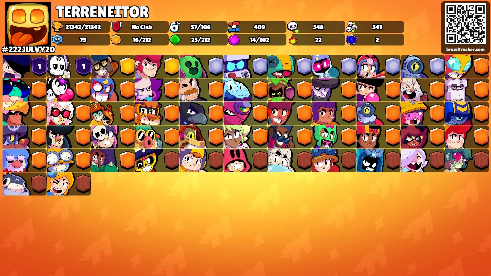 TERRENEITOR's Ranks