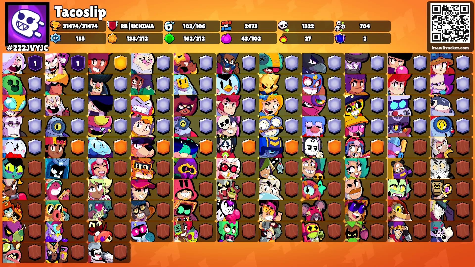 Tacoslip's Ranks
