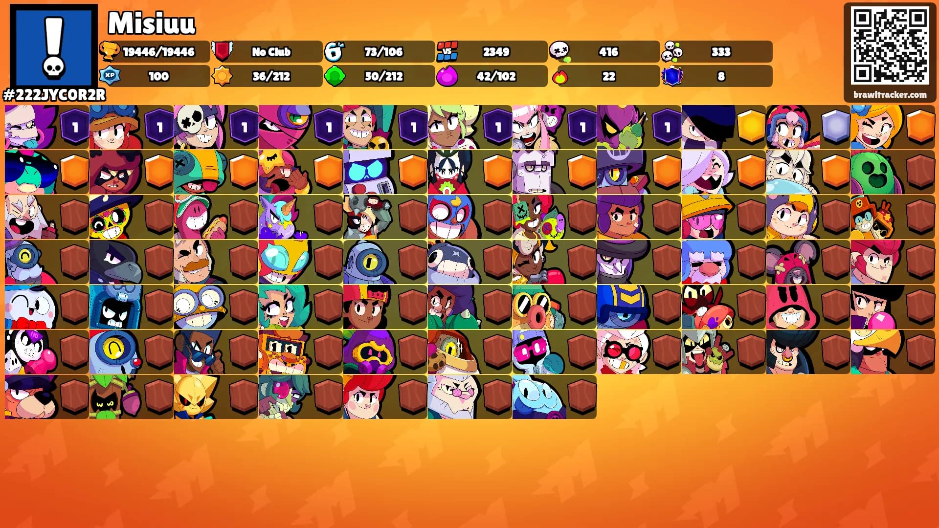 Misiuu's Ranks