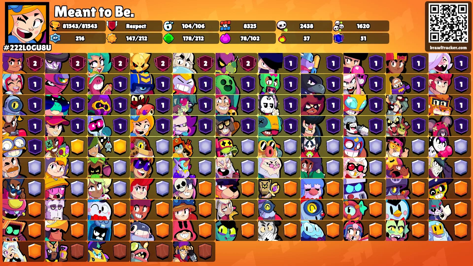 Meant to Be.'s Ranks