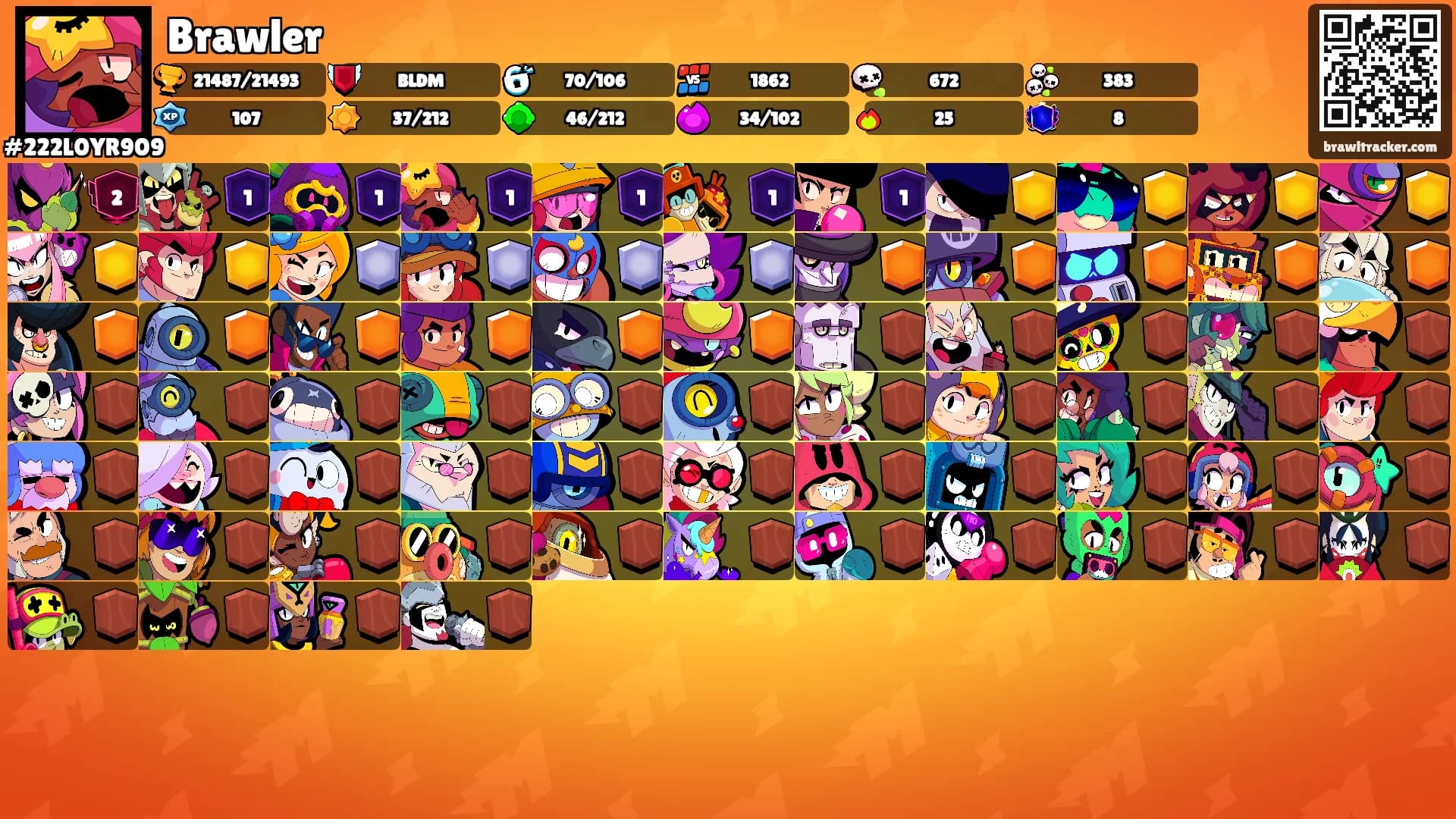 Brawler's Ranks