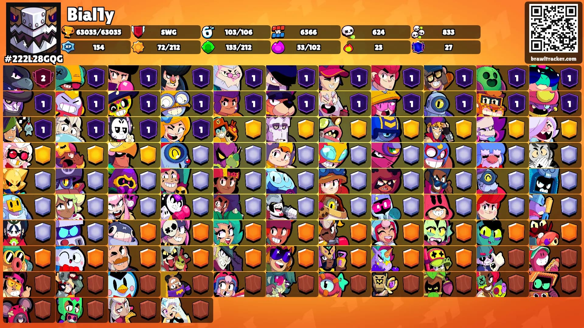 Bial1y's Ranks