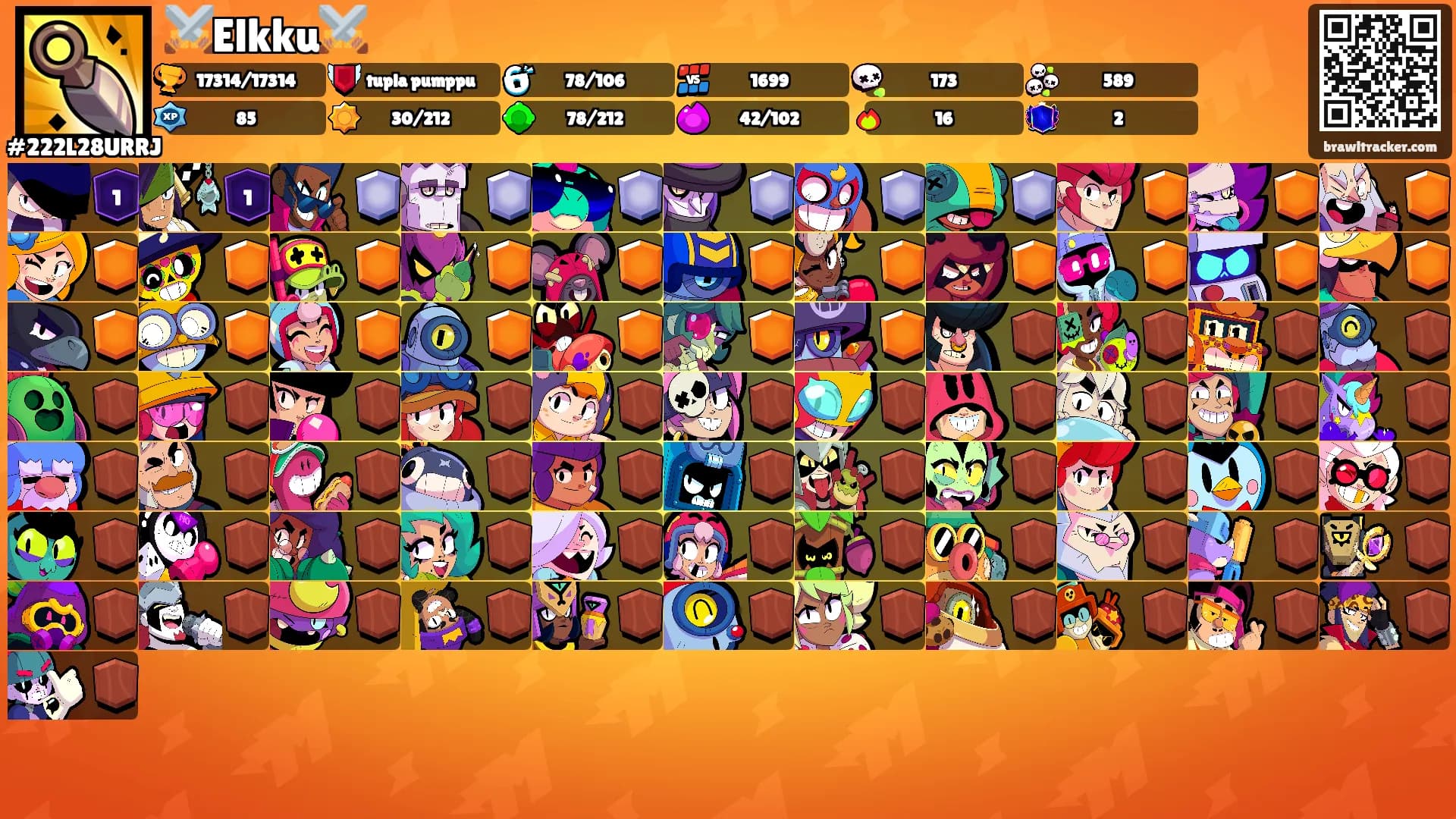 ⚔️Elkku⚔️'s Ranks