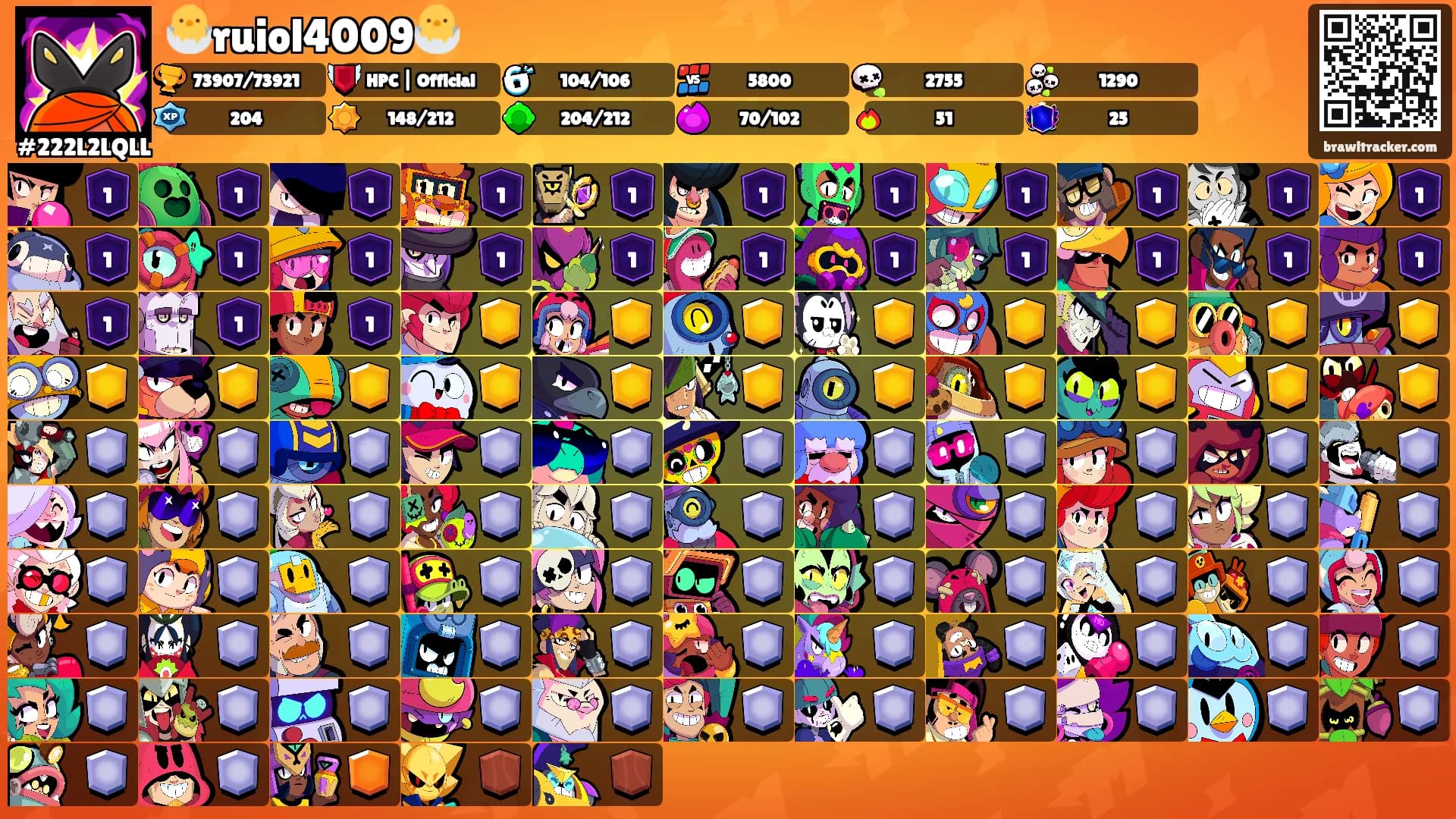 🐣ruiol4009🐣's Ranks