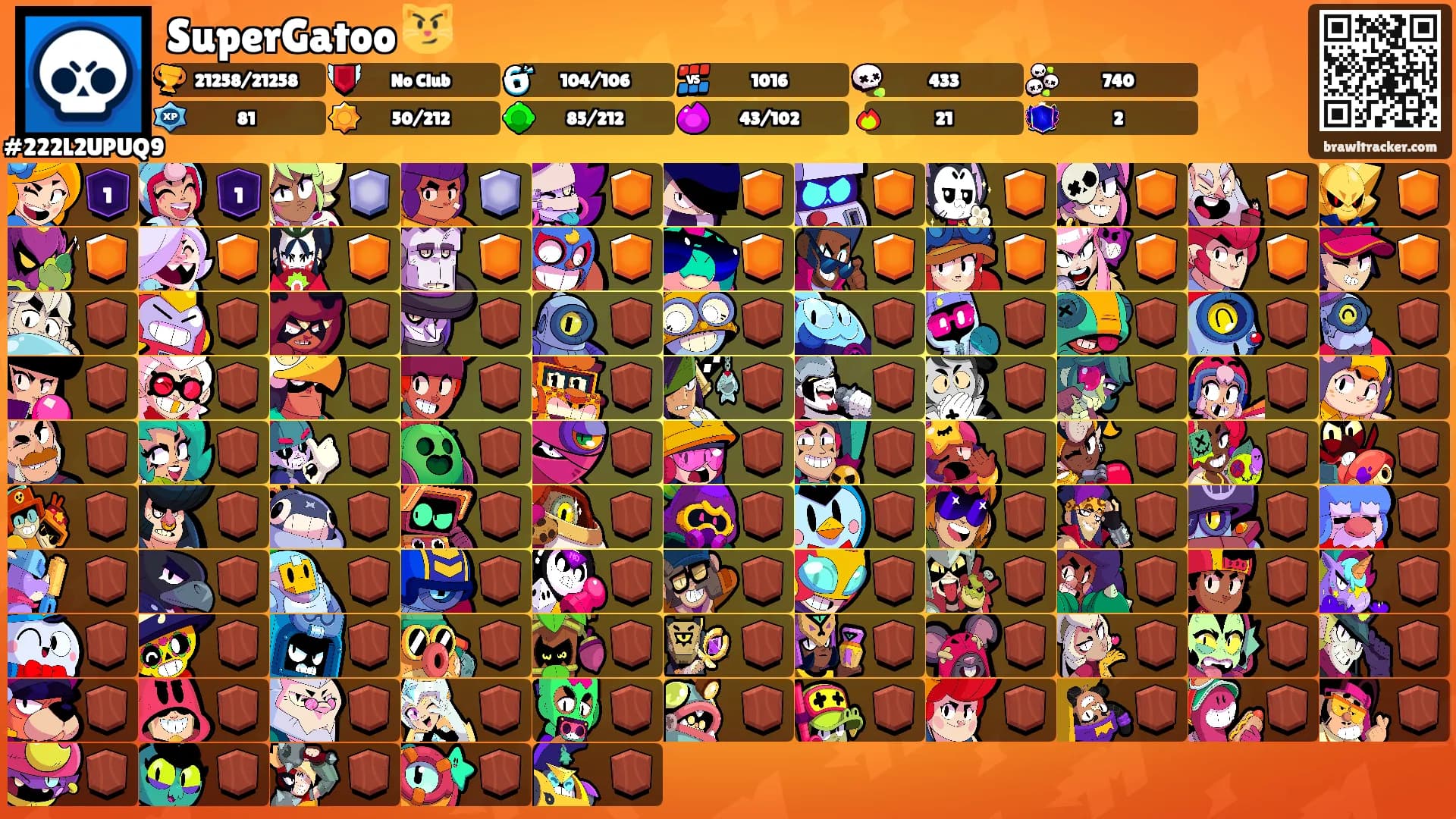 SuperGatoo 😼's Ranks