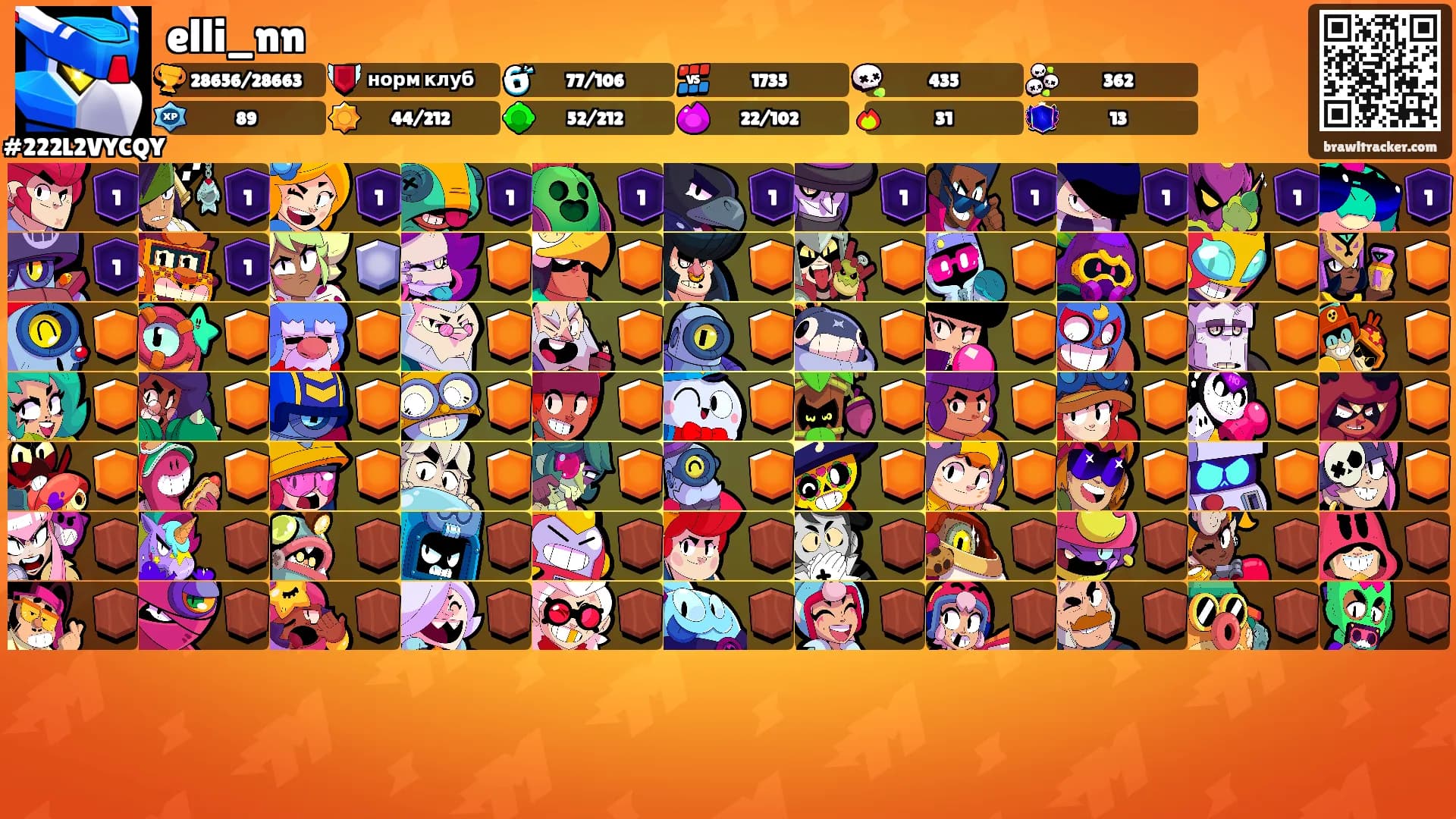 elli_nn's Ranks