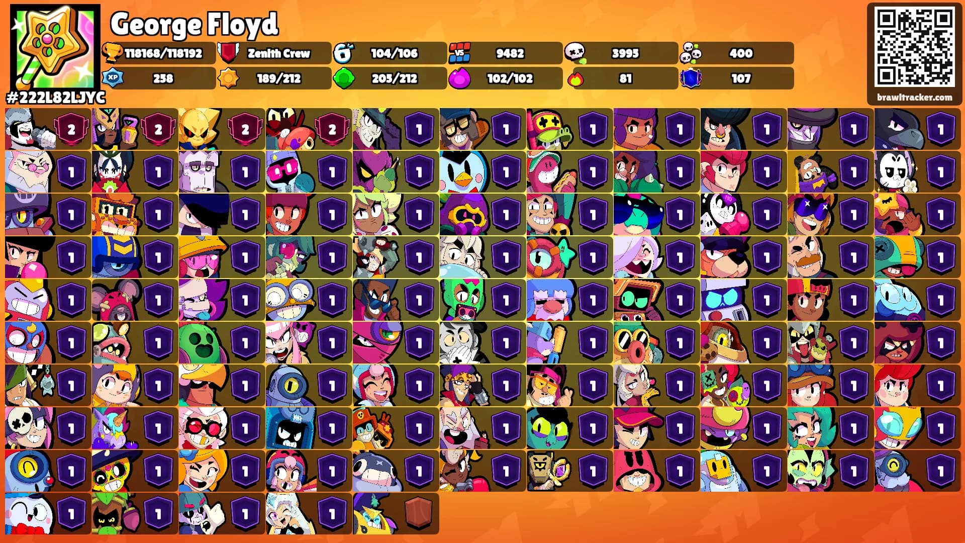 George Floyd's Ranks