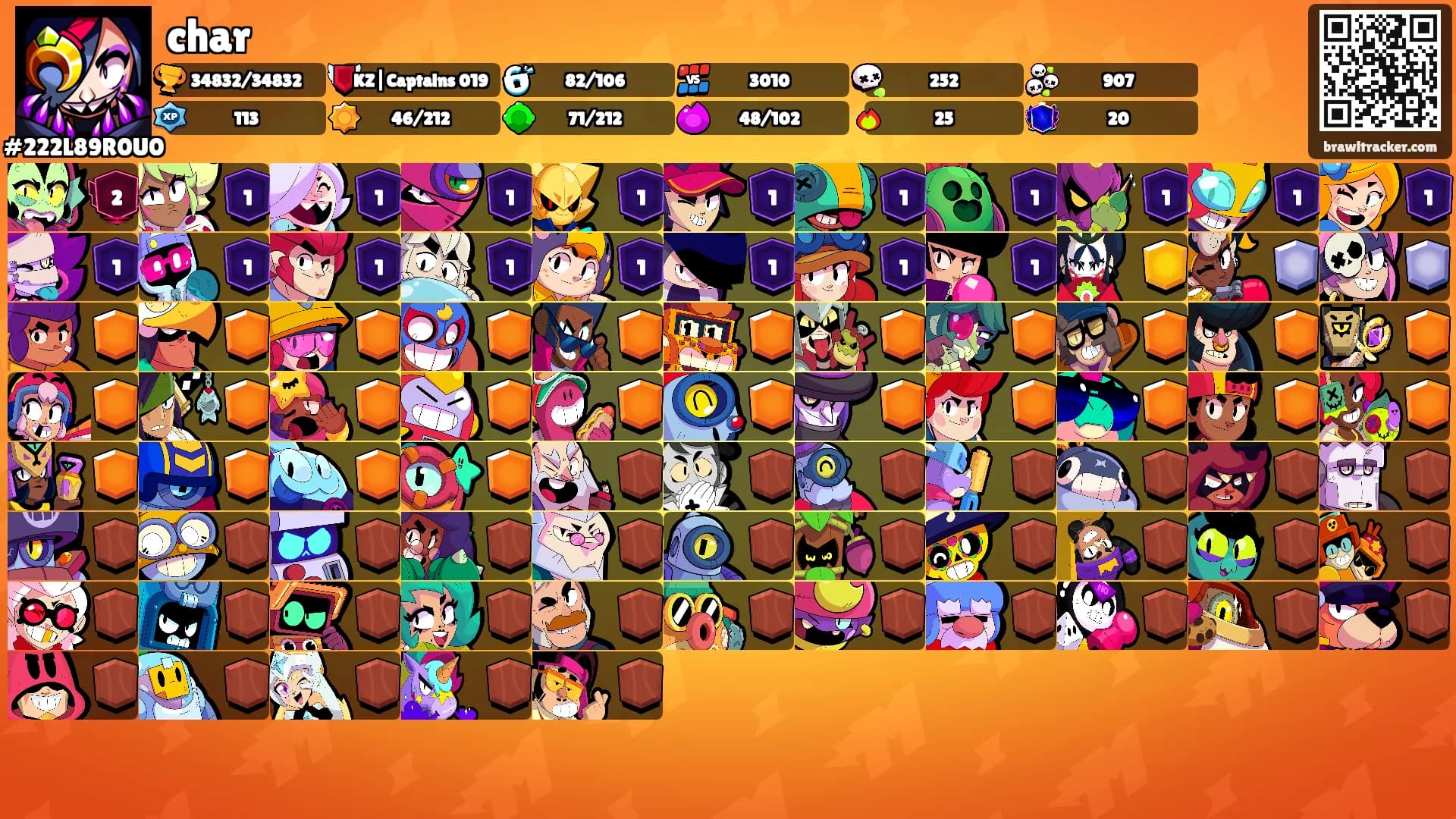 char's Ranks