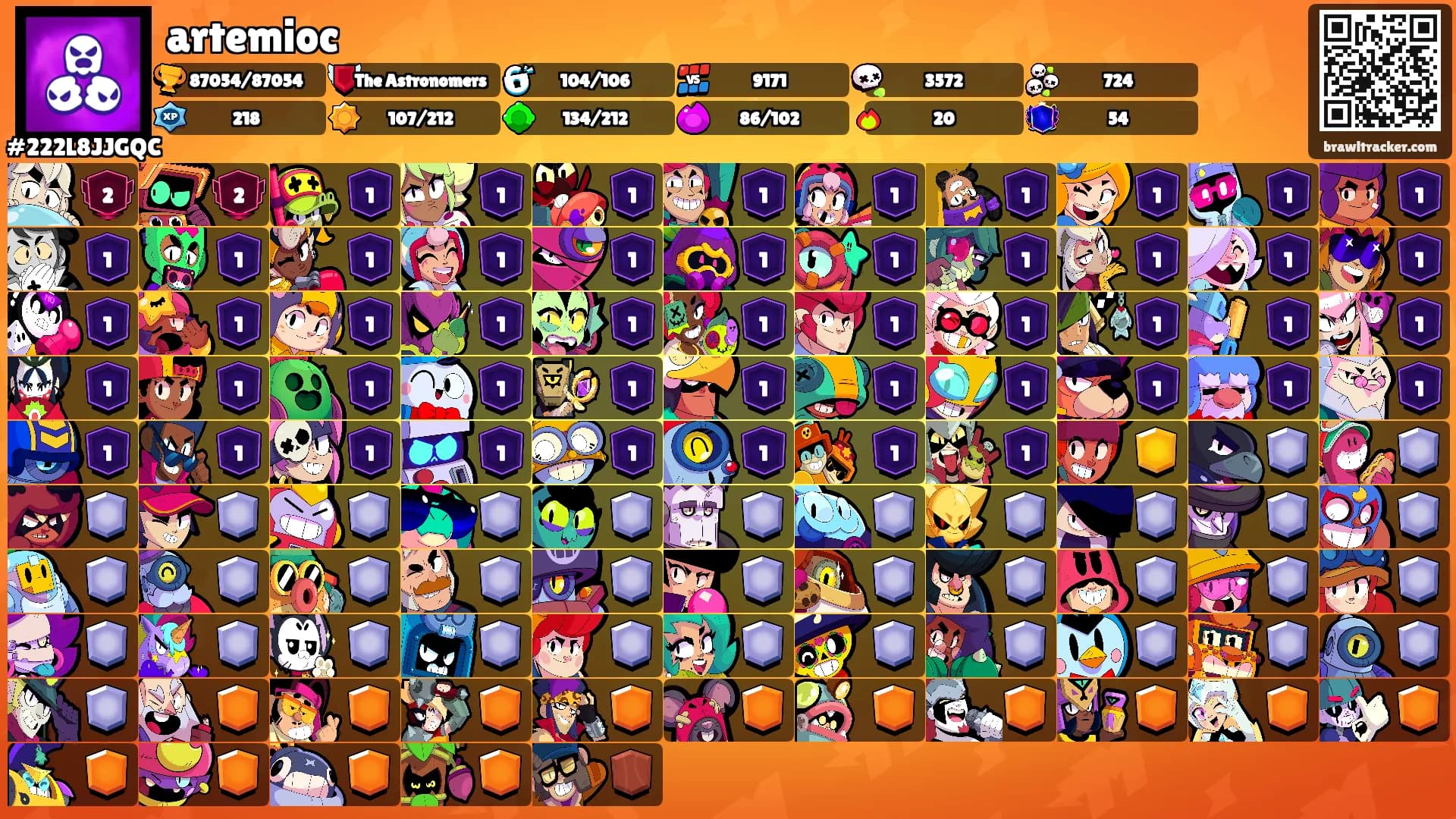 artemioc's Ranks