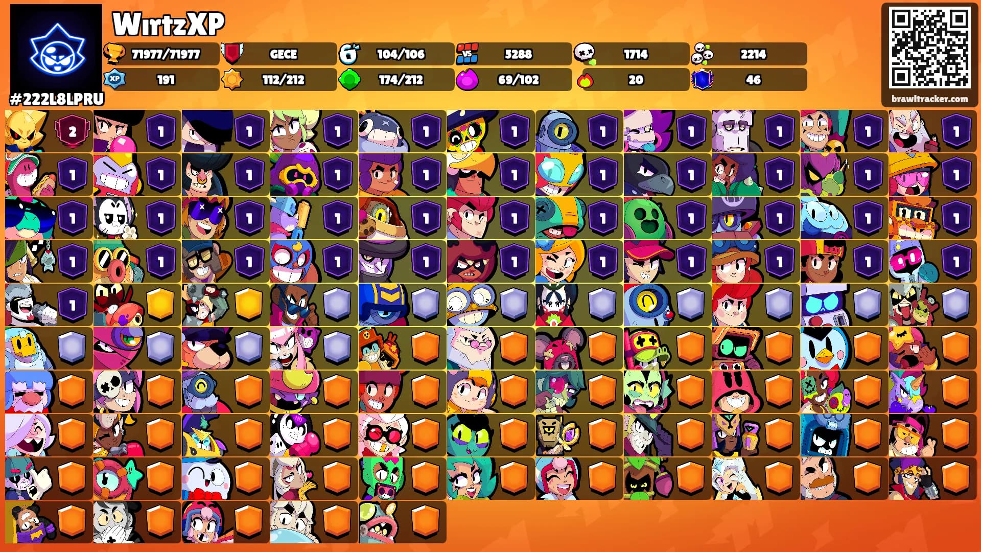 WırtzXP's Ranks