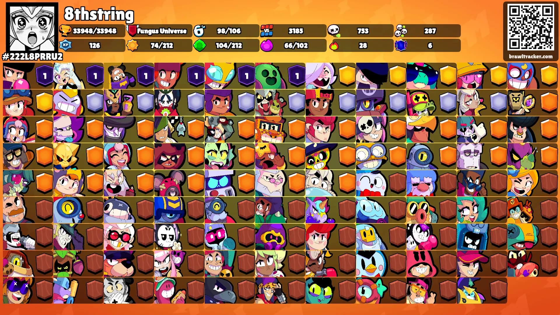 8thstring's Ranks
