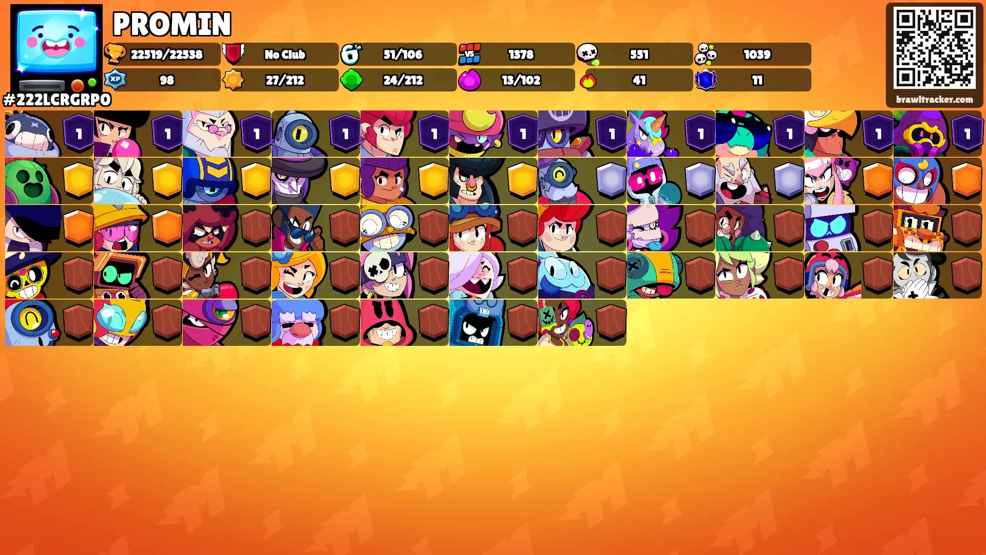 PROMIN's Ranks