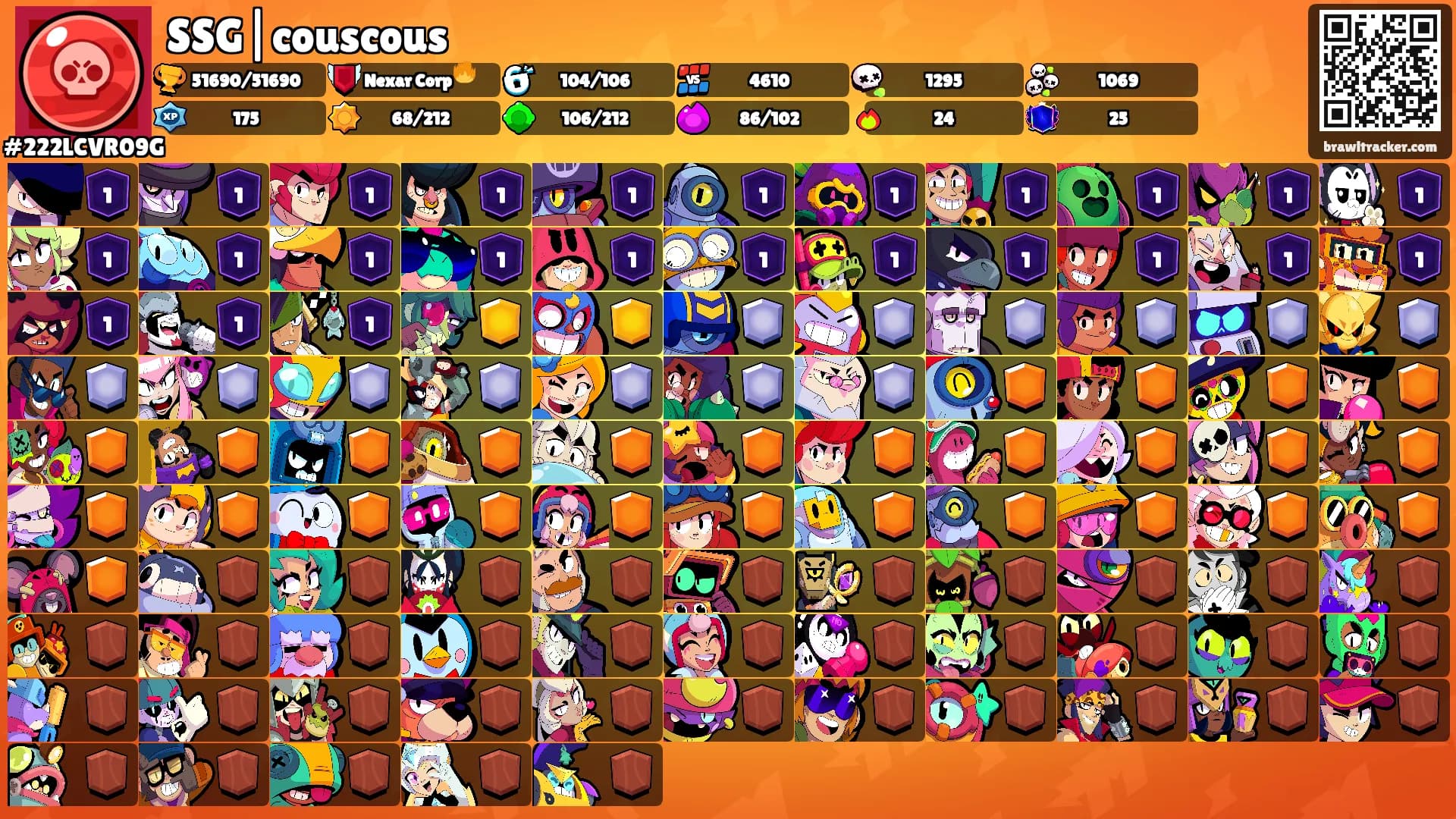 SSG|couscous's Ranks