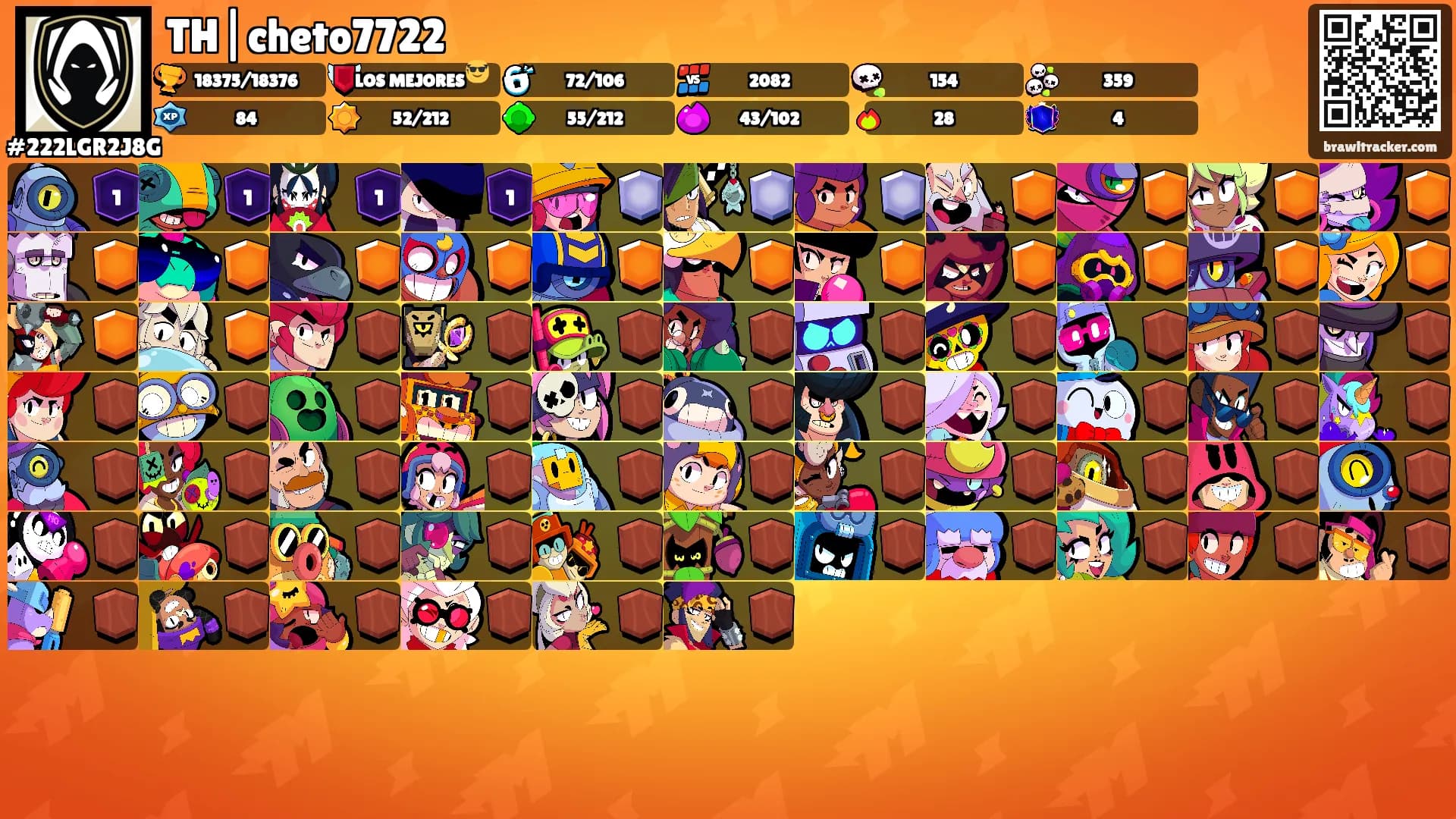 TH|cheto7722's Ranks