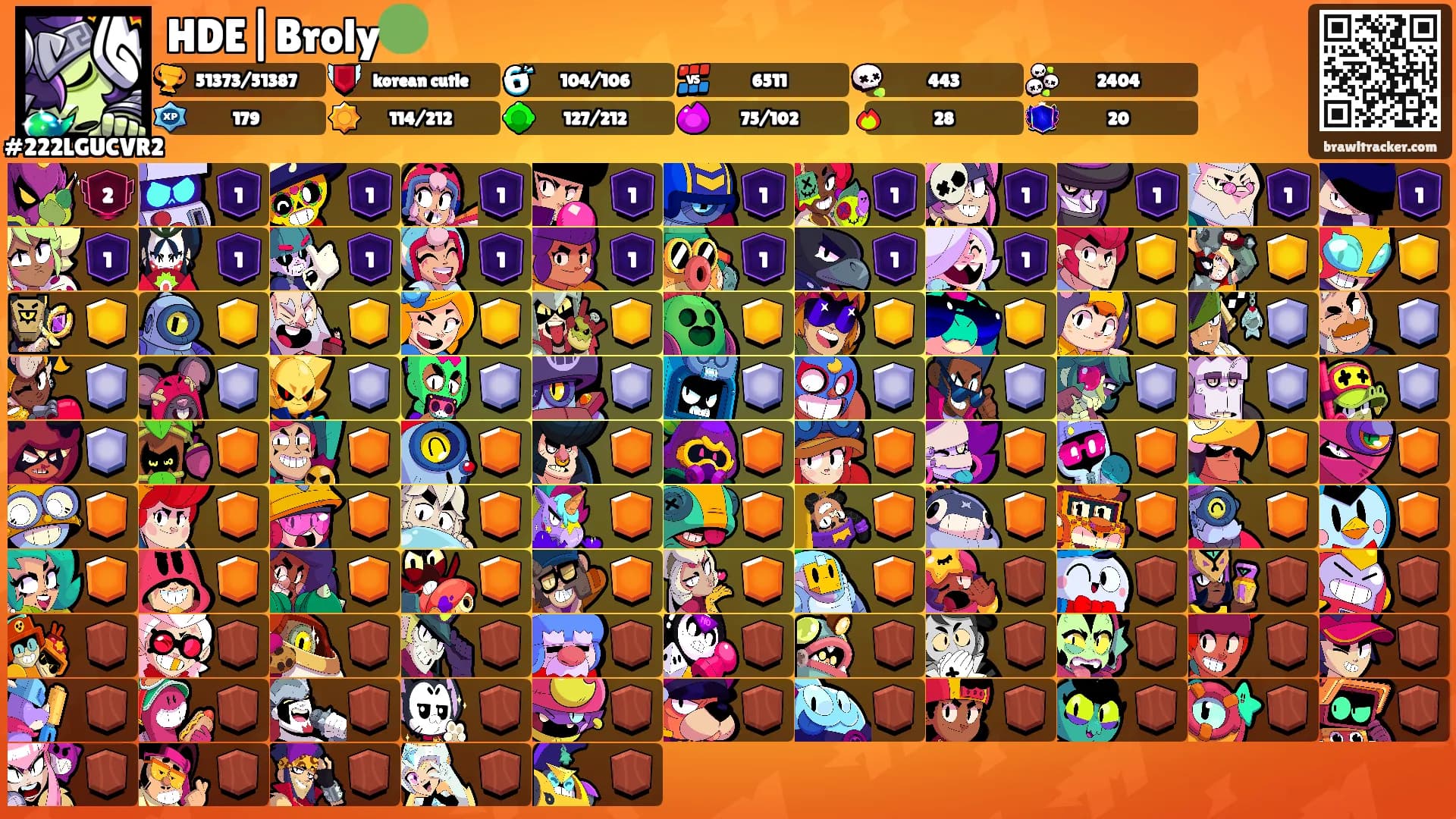 HDE|Broly🟢's Ranks
