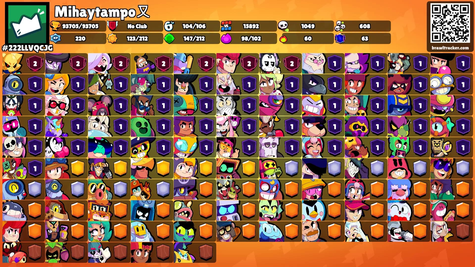 Mihaytampo又's Ranks