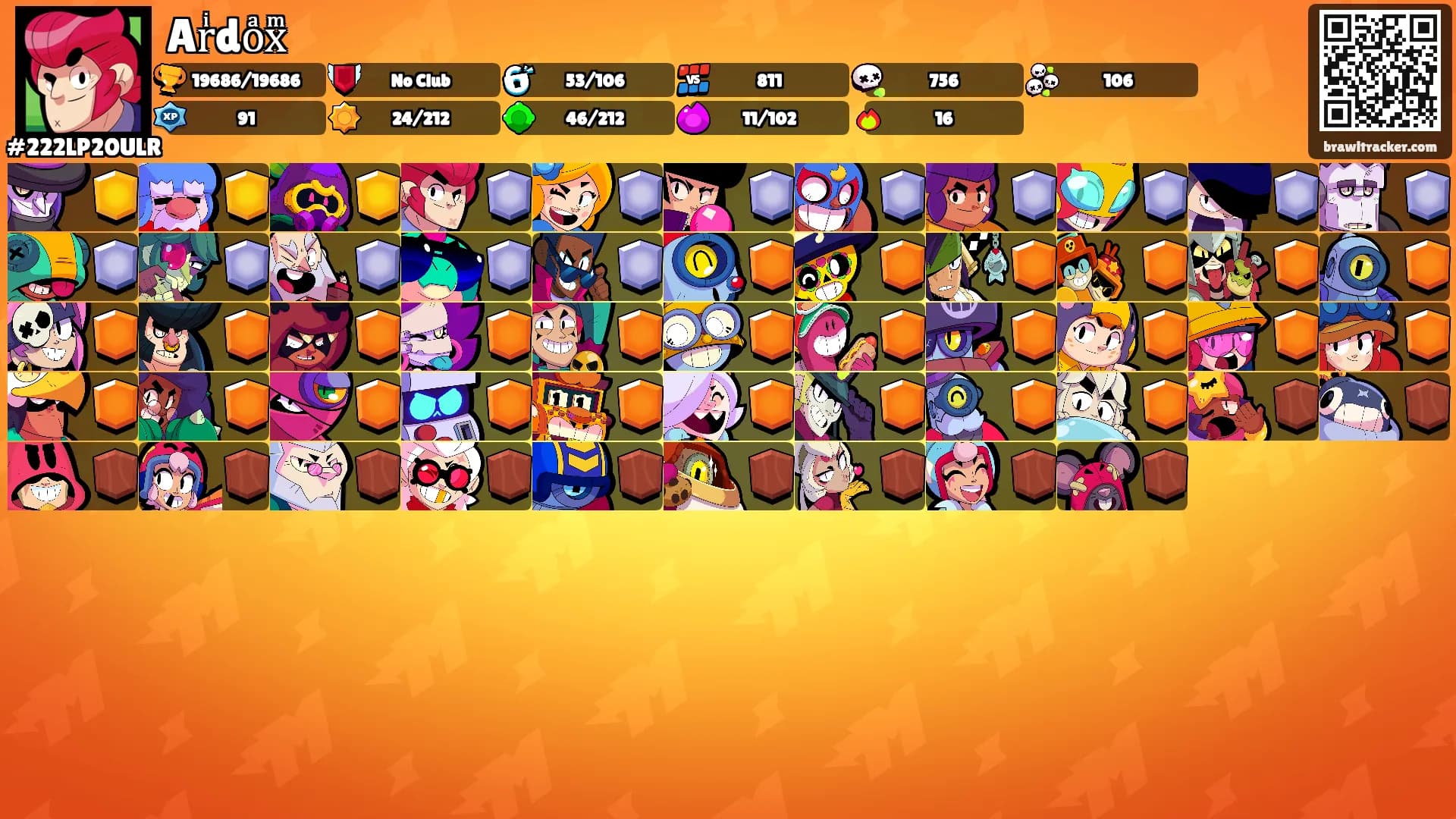 Arͥdoͣxͫ's Ranks
