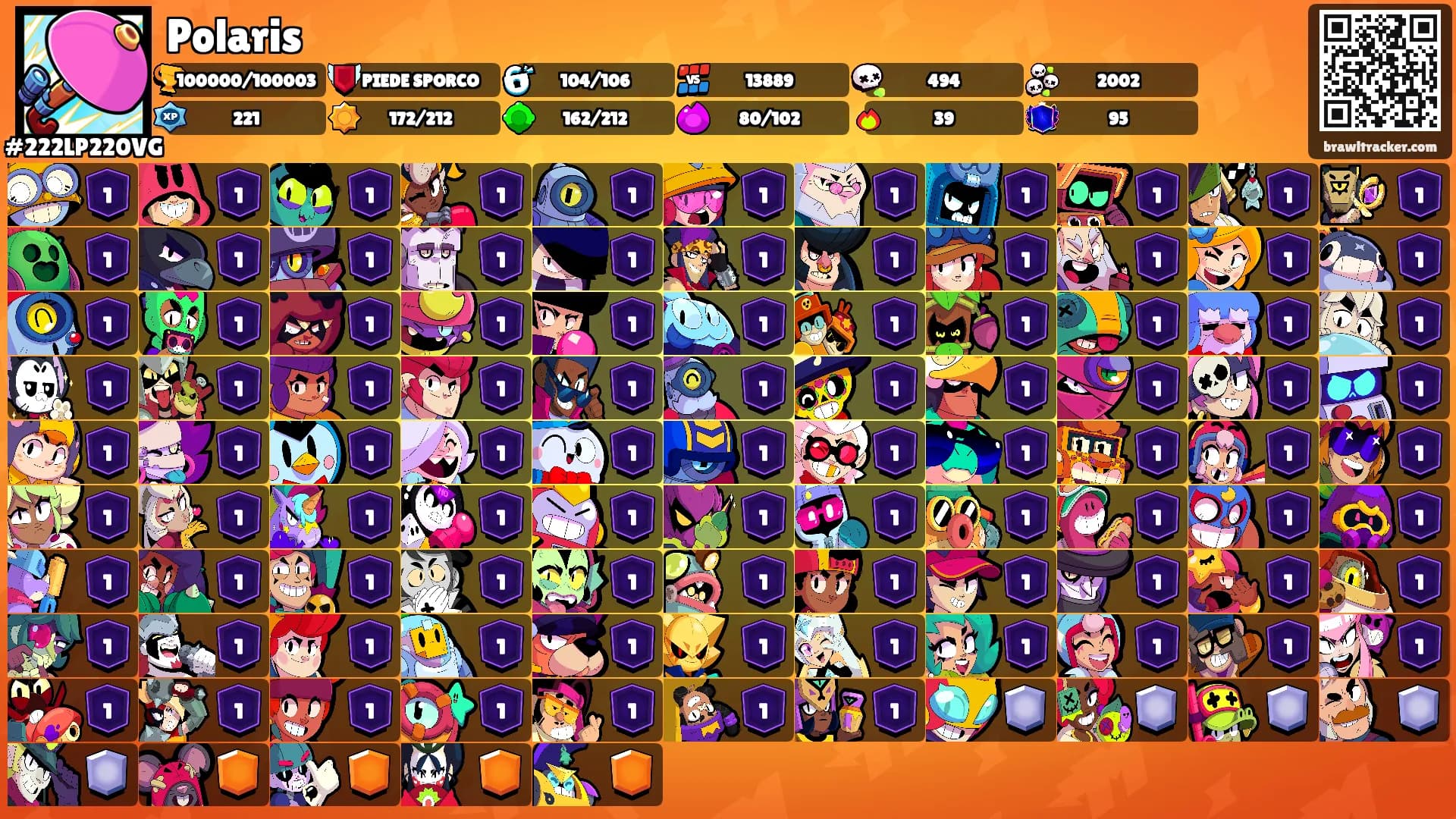 Polaris's Ranks
