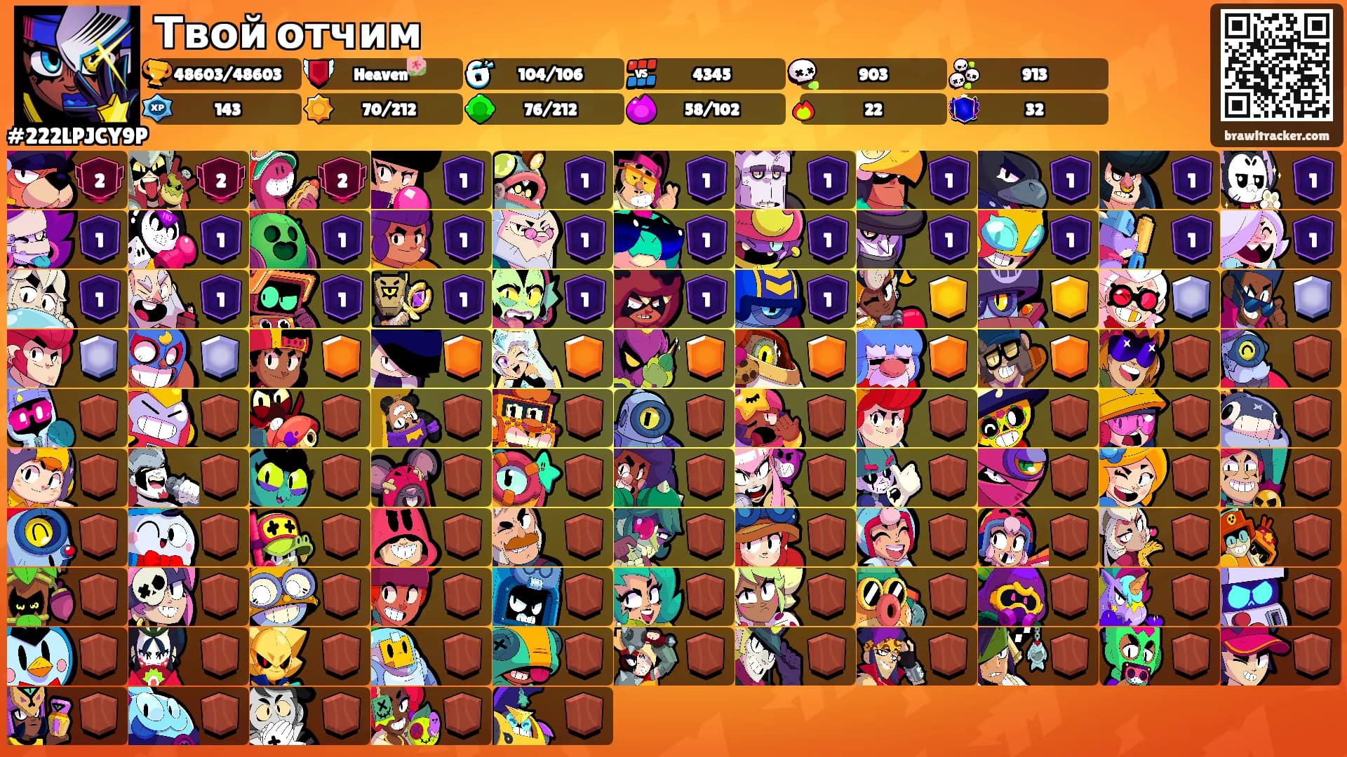 Твой отчим's Ranks
