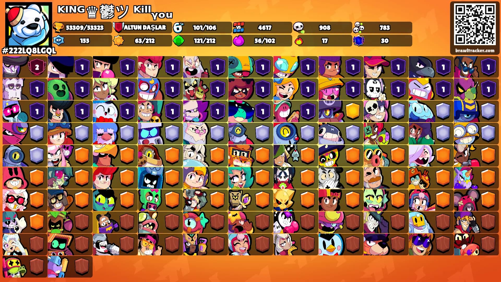 ᴷᴵᴺᴳ♛鬱ツ ᴷⁱˡˡᵧₒᵤ's Ranks