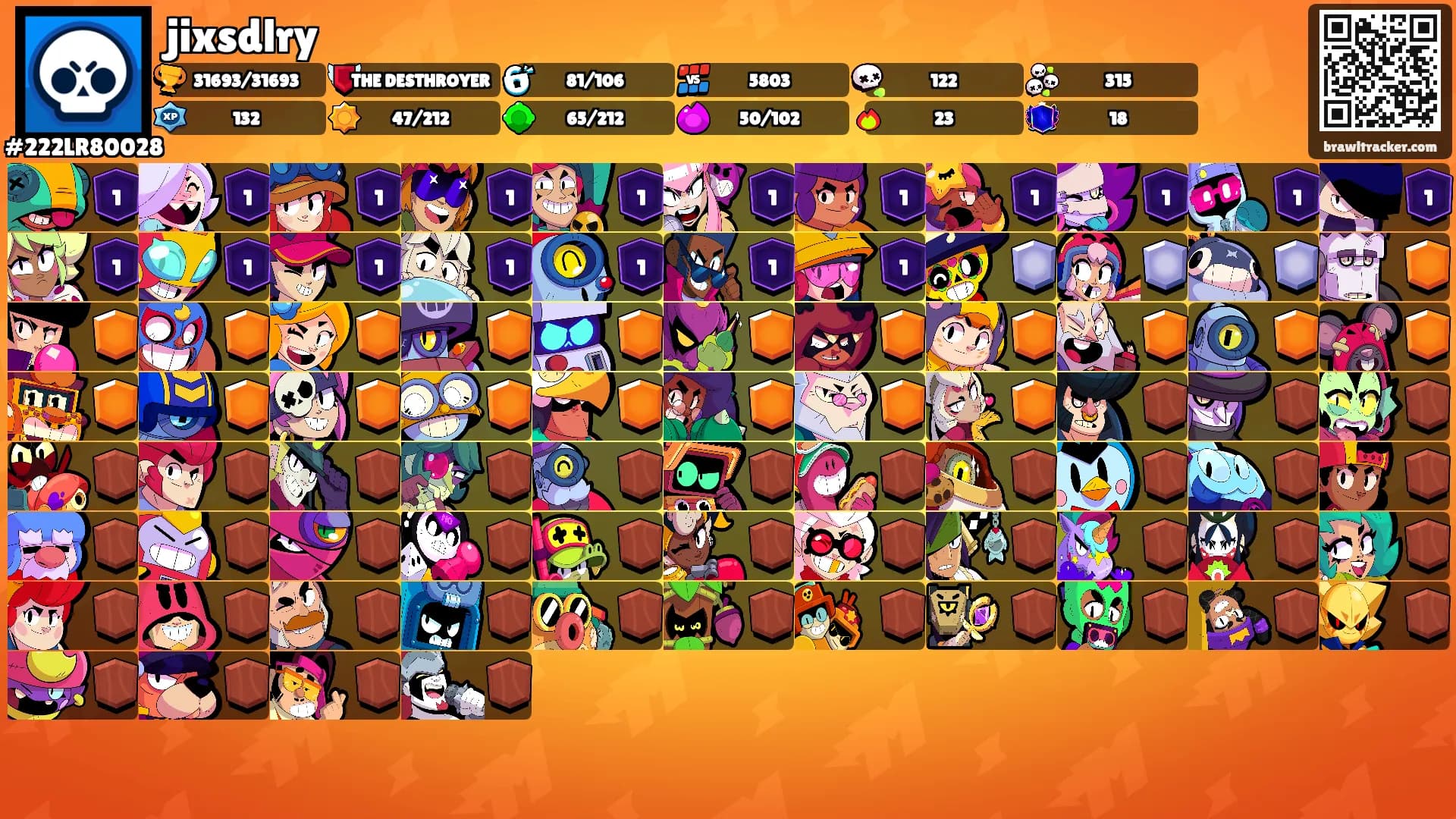 jixsdlry's Ranks