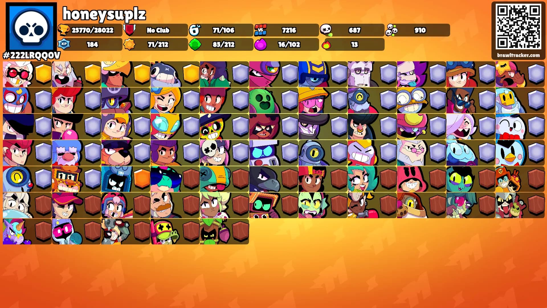 honeysuplzᯓ's Ranks