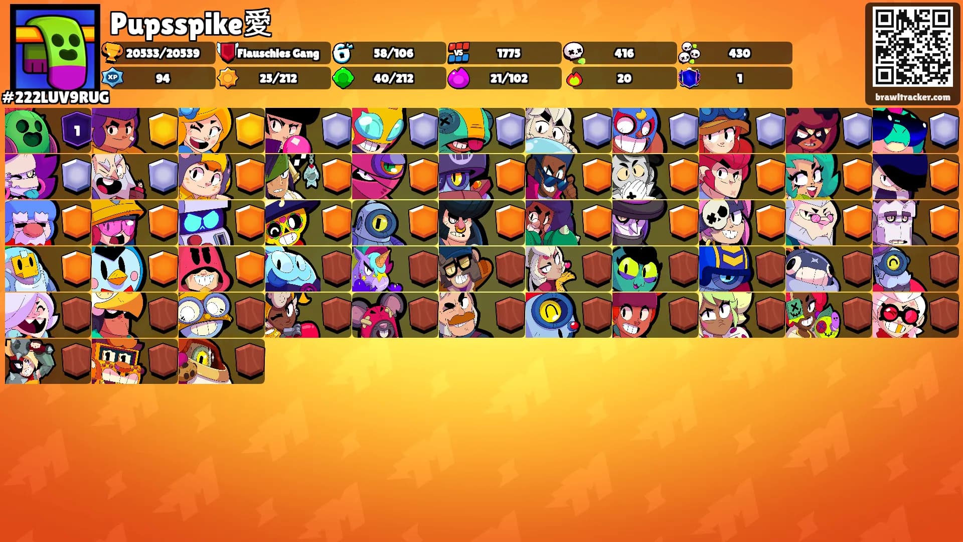 Pupsspike愛's Ranks