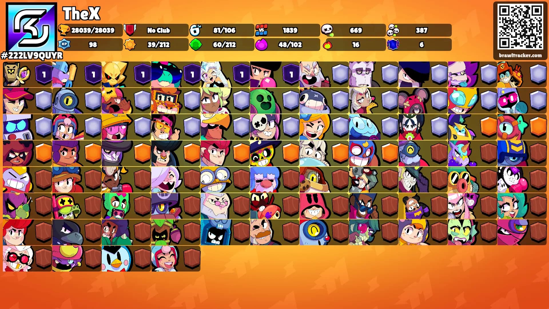 TheX's Ranks