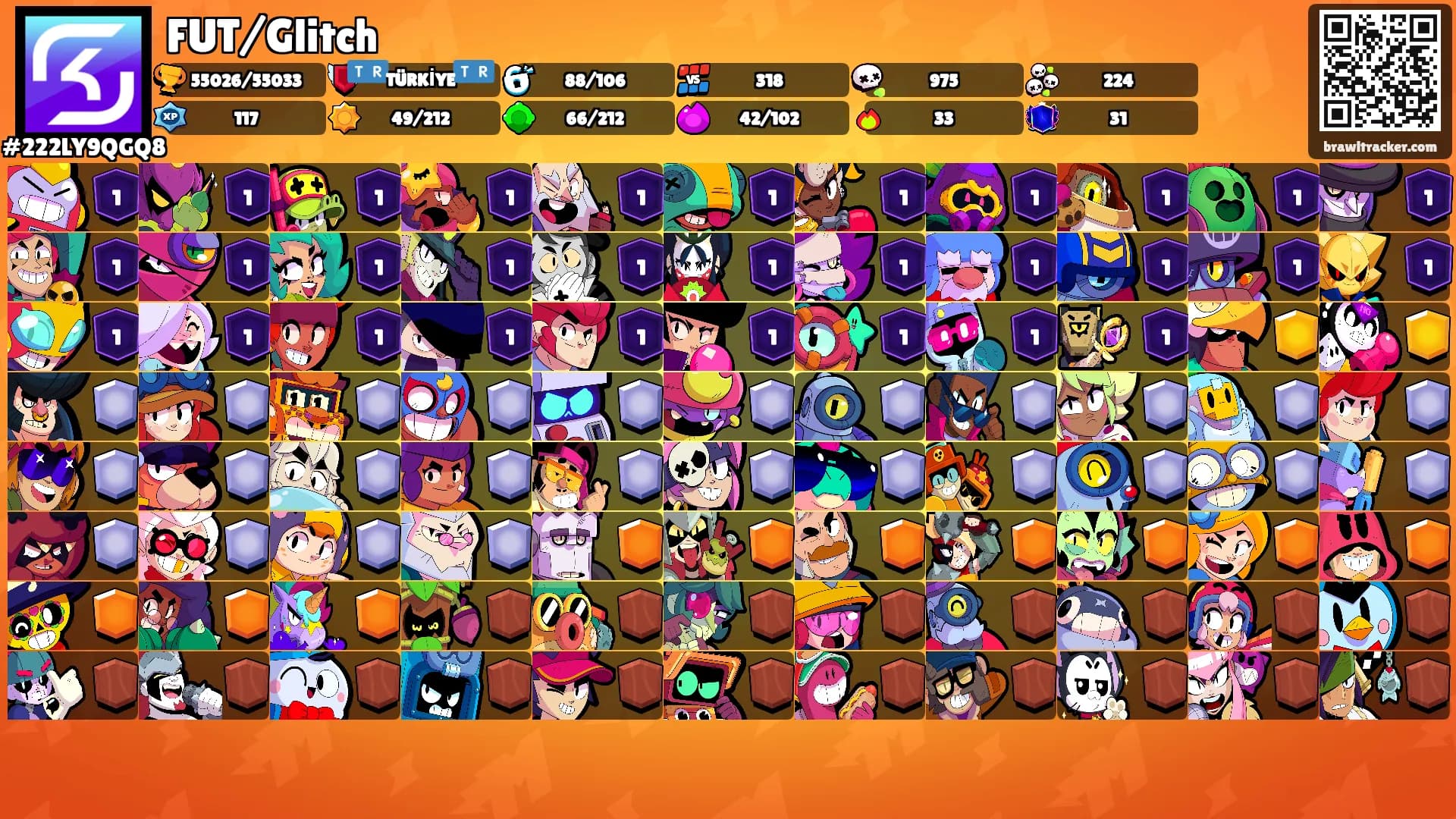 FUT/Glitch's Ranks
